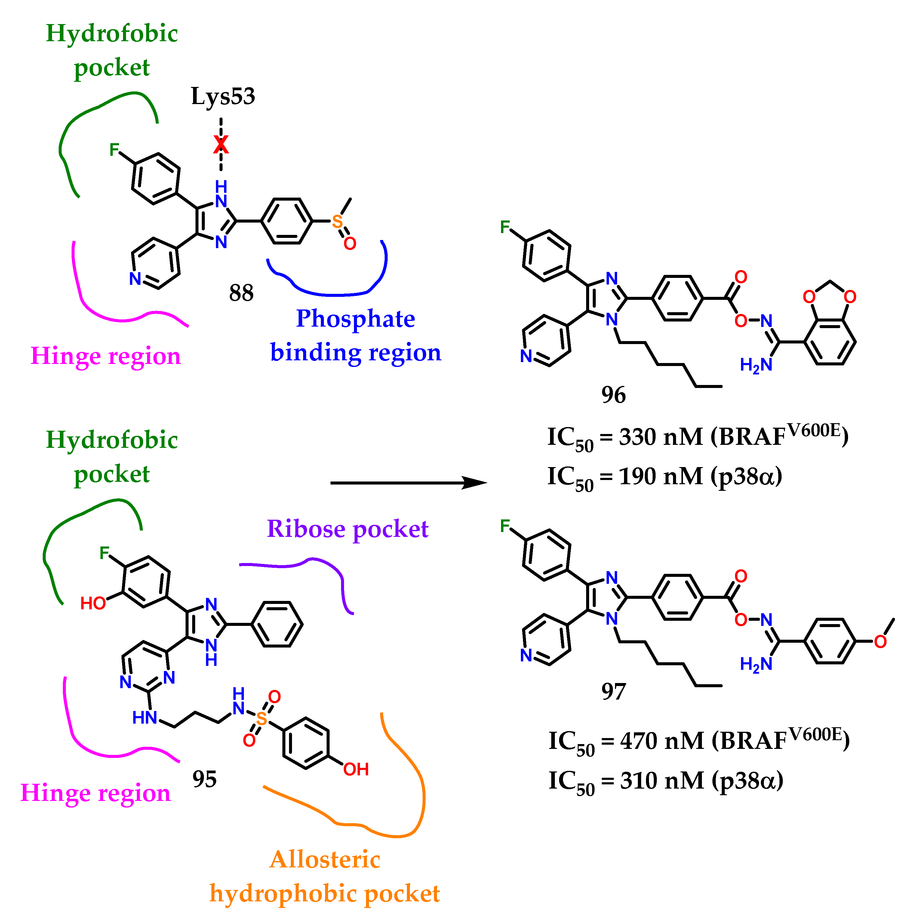 Molecules 28 00838 g037 Molecules 28 00838 g037