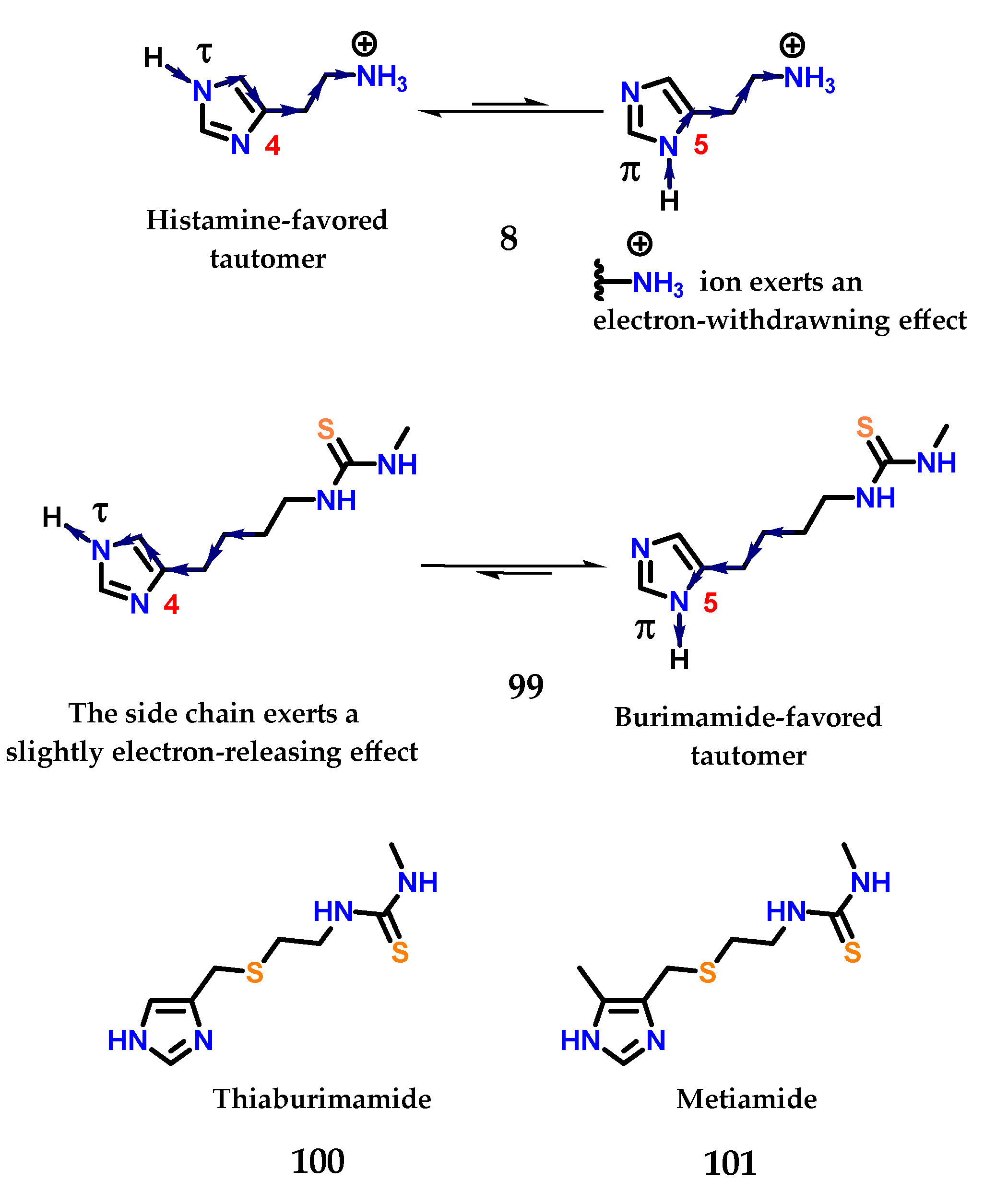 Molecules 28 00838 g041 Molecules 28 00838 g041