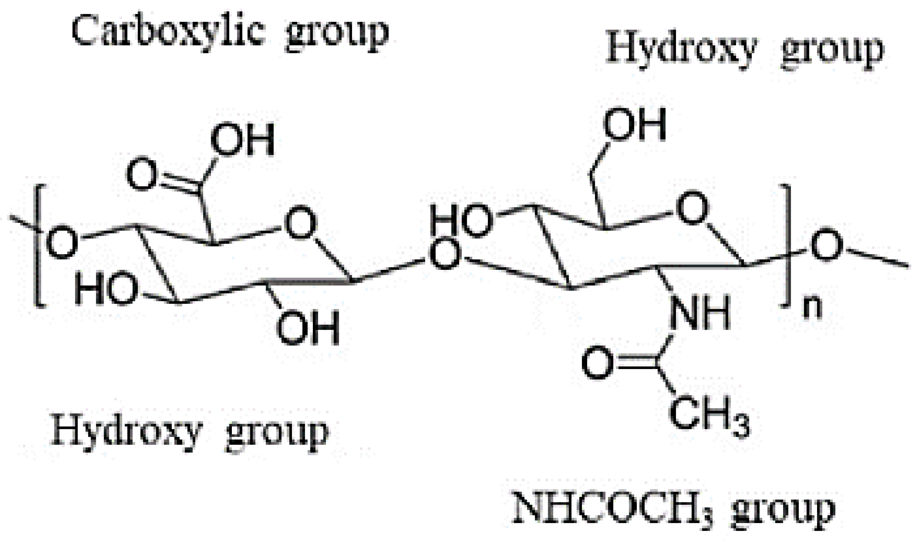 Molecules 28 00841 g005 Molecules 28 00841 g005