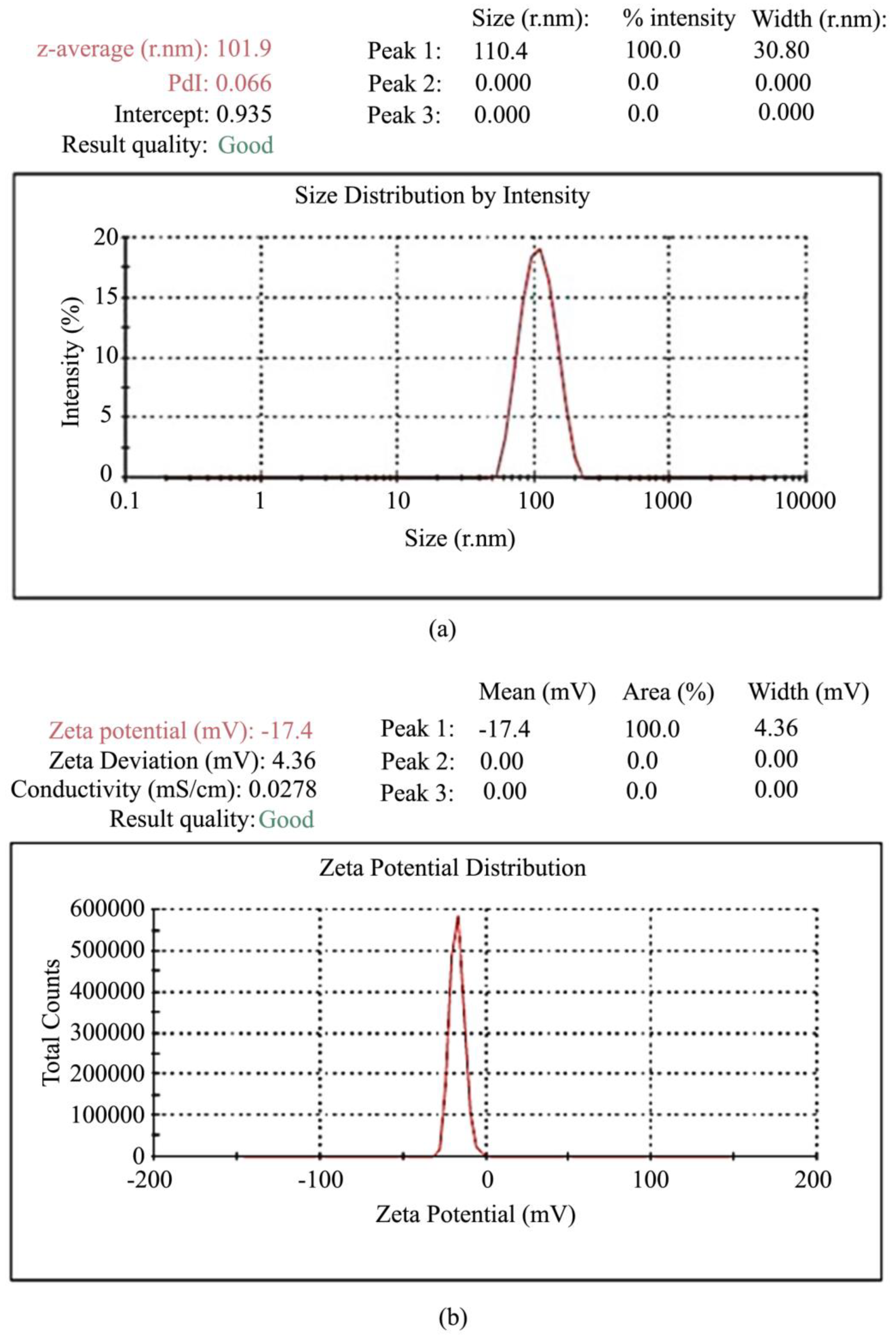Molecules 28 00841 g008 Molecules 28 00841 g008