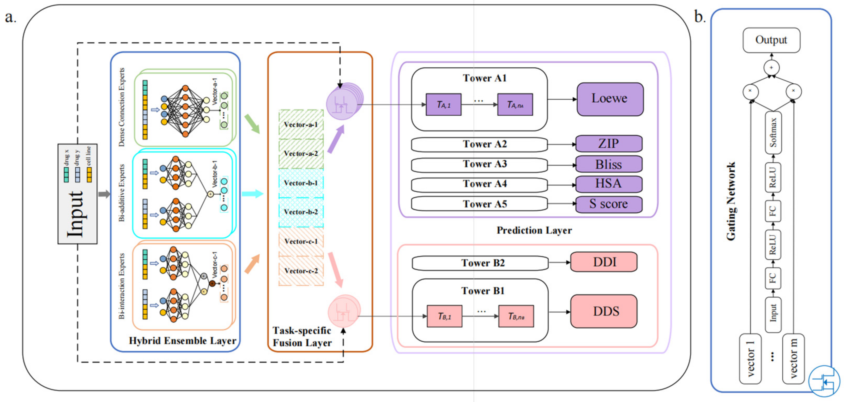 Molecules 28 00844 g001