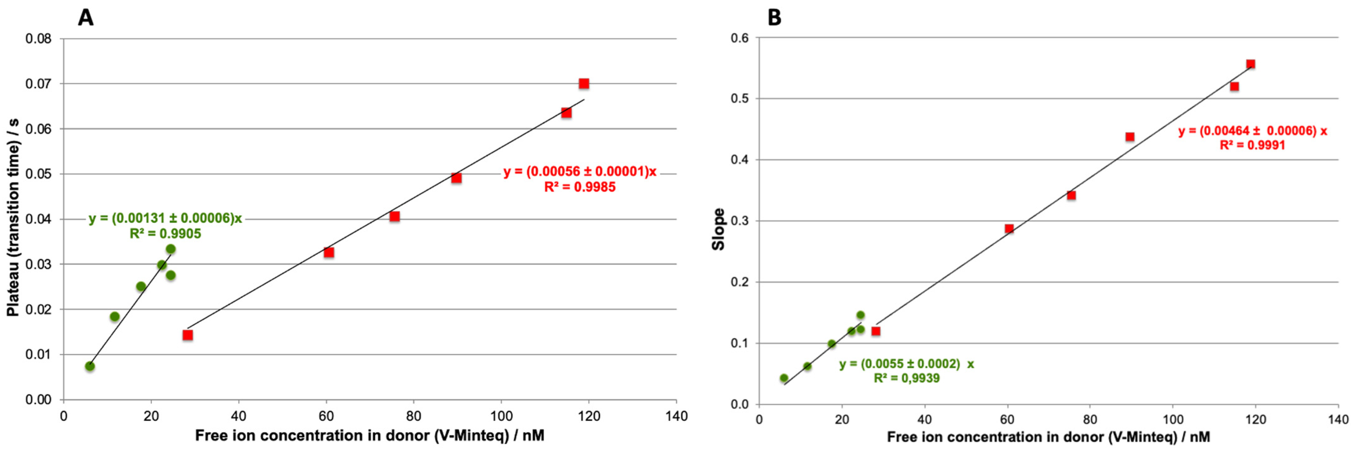 Molecules 28 00846 g002
