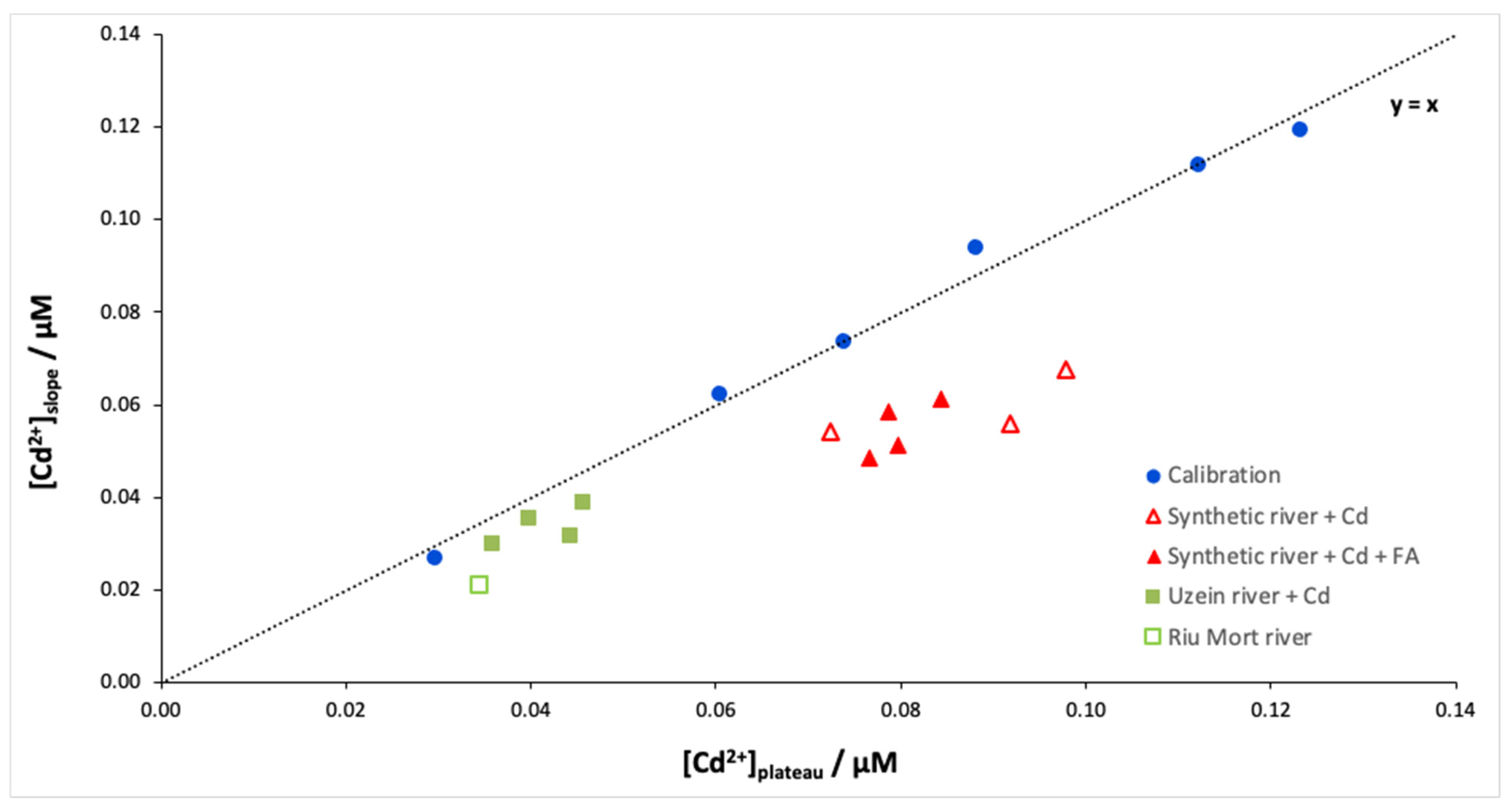 Molecules 28 00846 g004