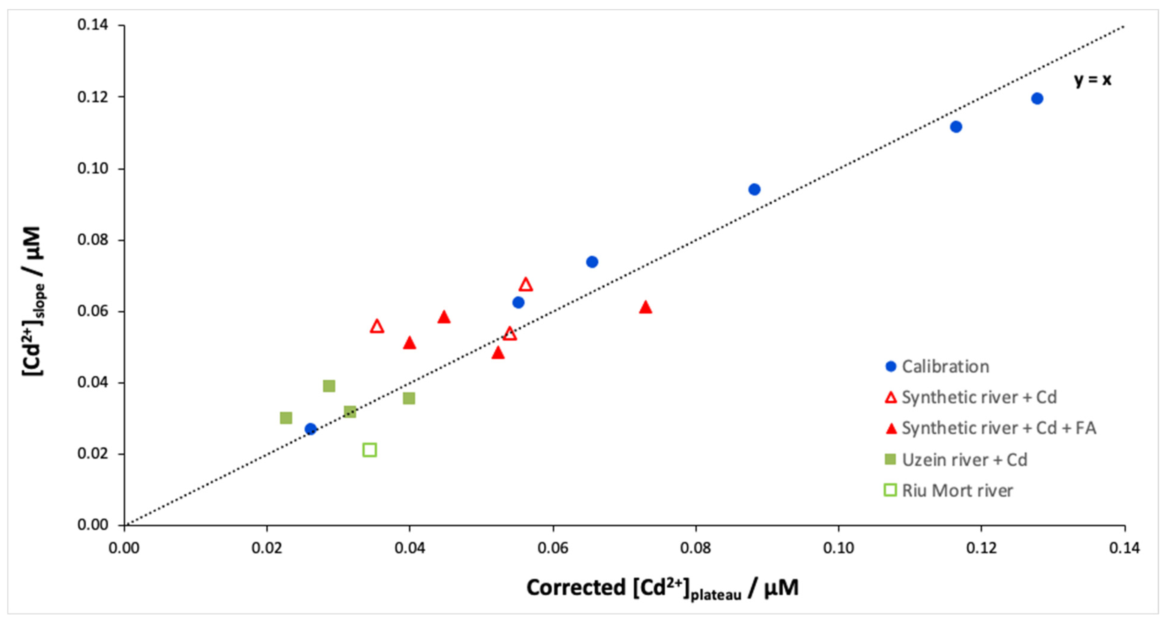 Molecules 28 00846 g005