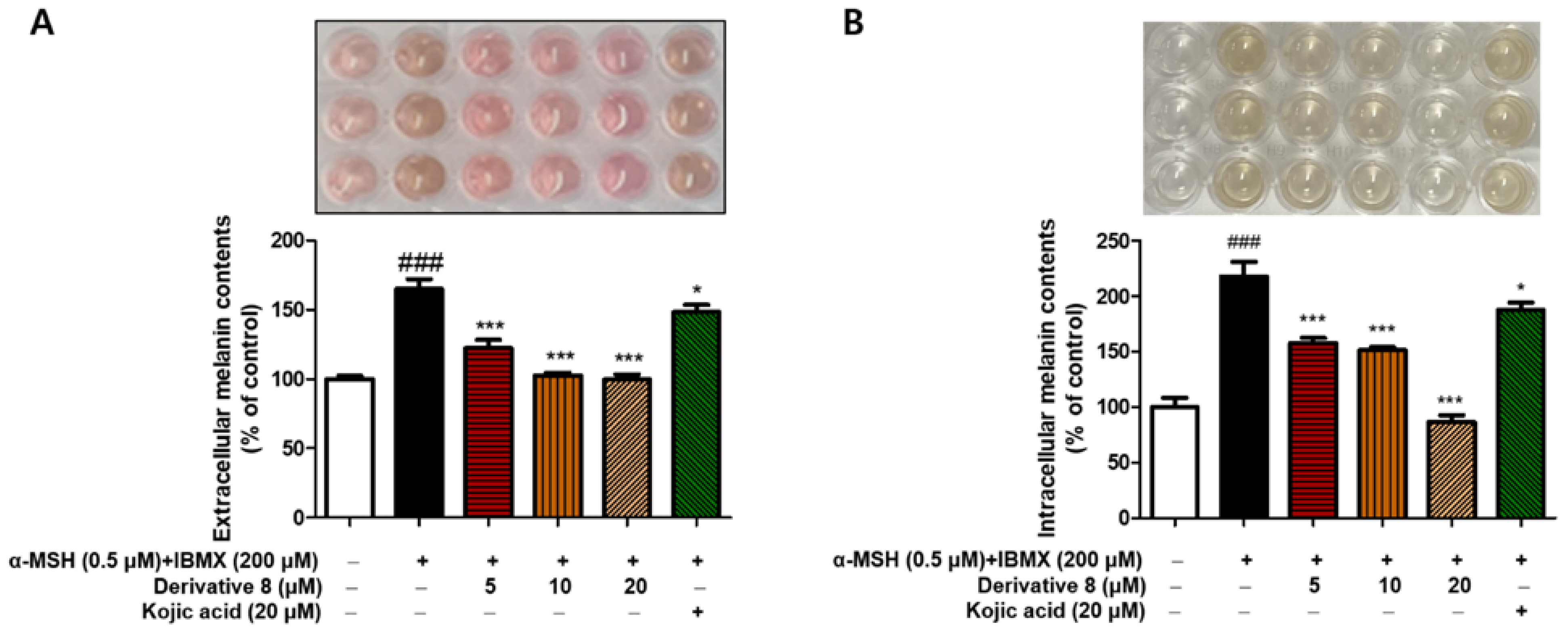 Molecules 28 00848 g008 Molecules 28 00848 g008