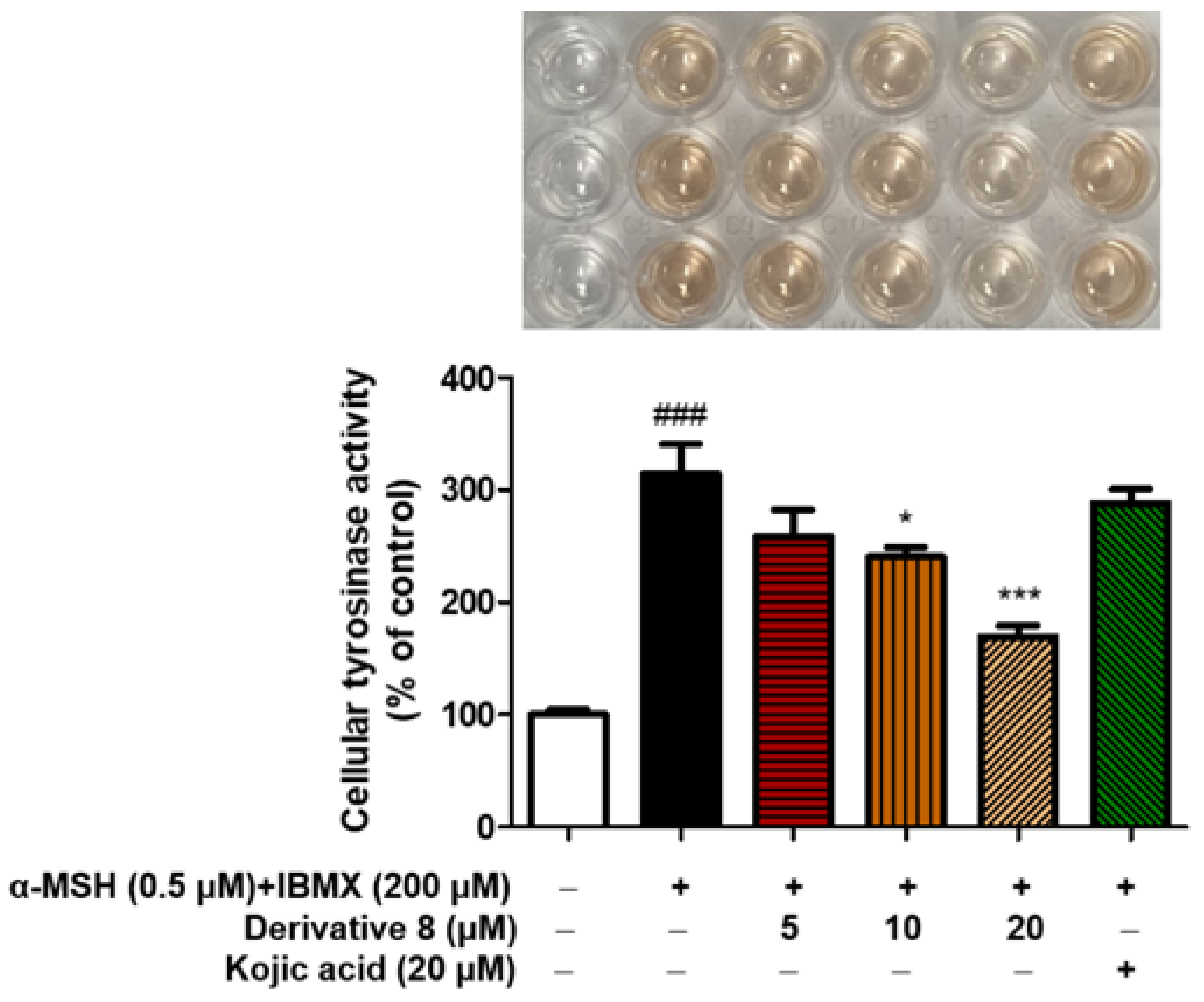 Molecules 28 00848 g009 Molecules 28 00848 g009