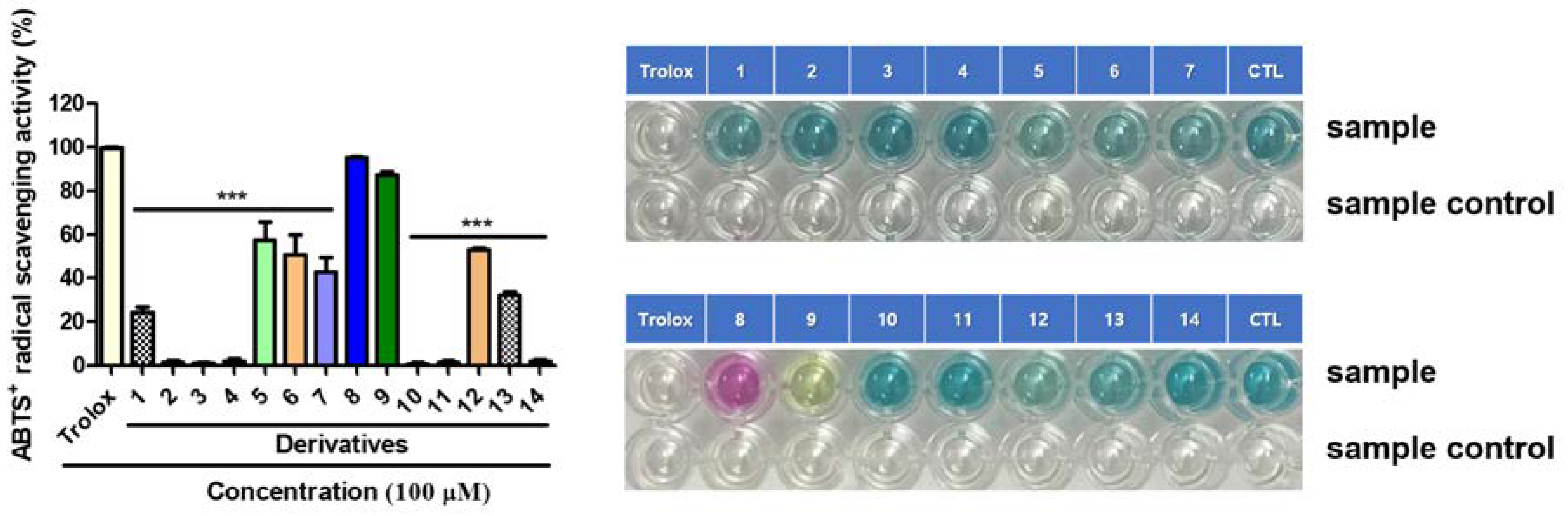 Molecules 28 00848 g011 Molecules 28 00848 g011