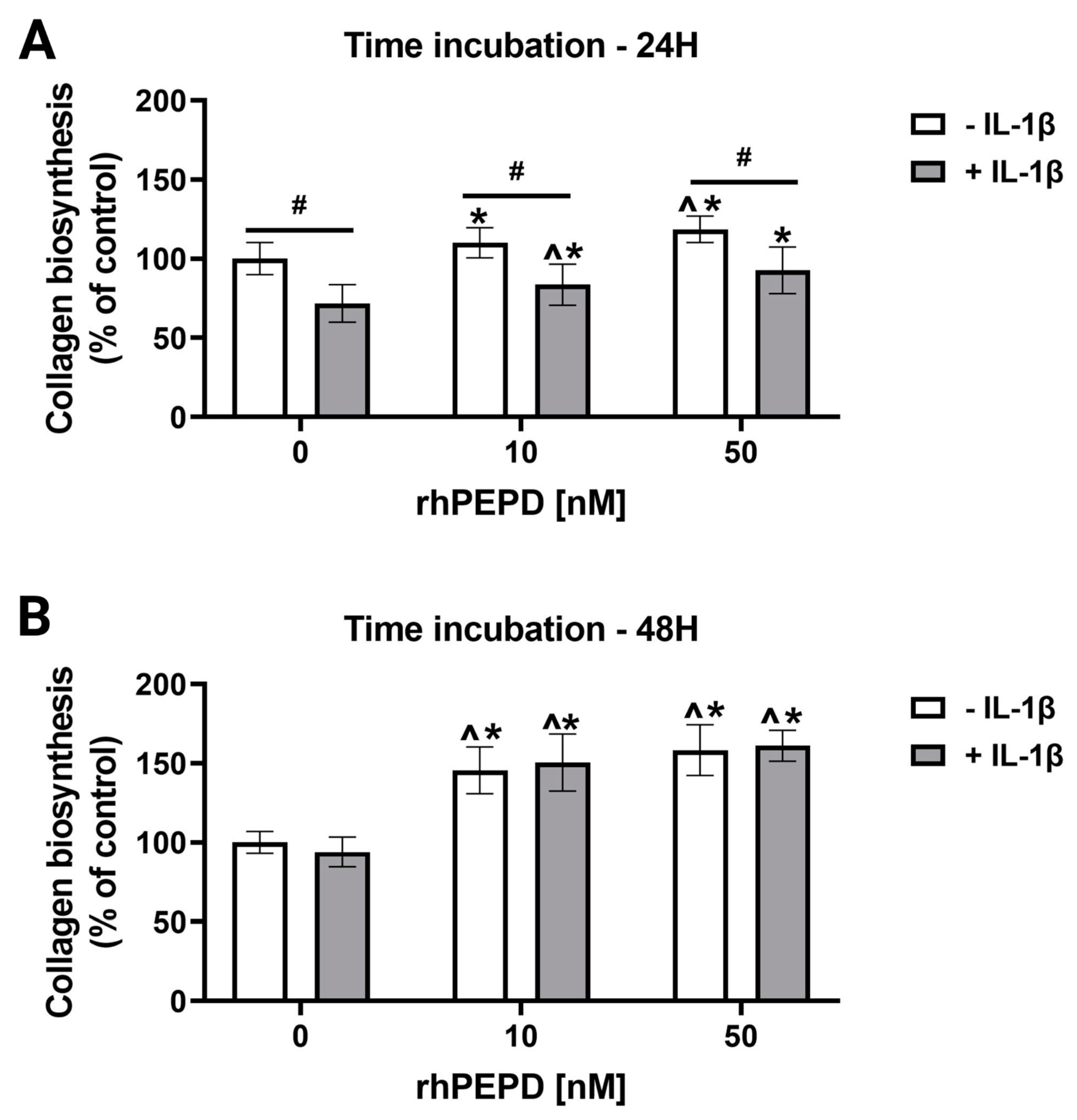 Molecules 28 00851 g007 Molecules 28 00851 g007