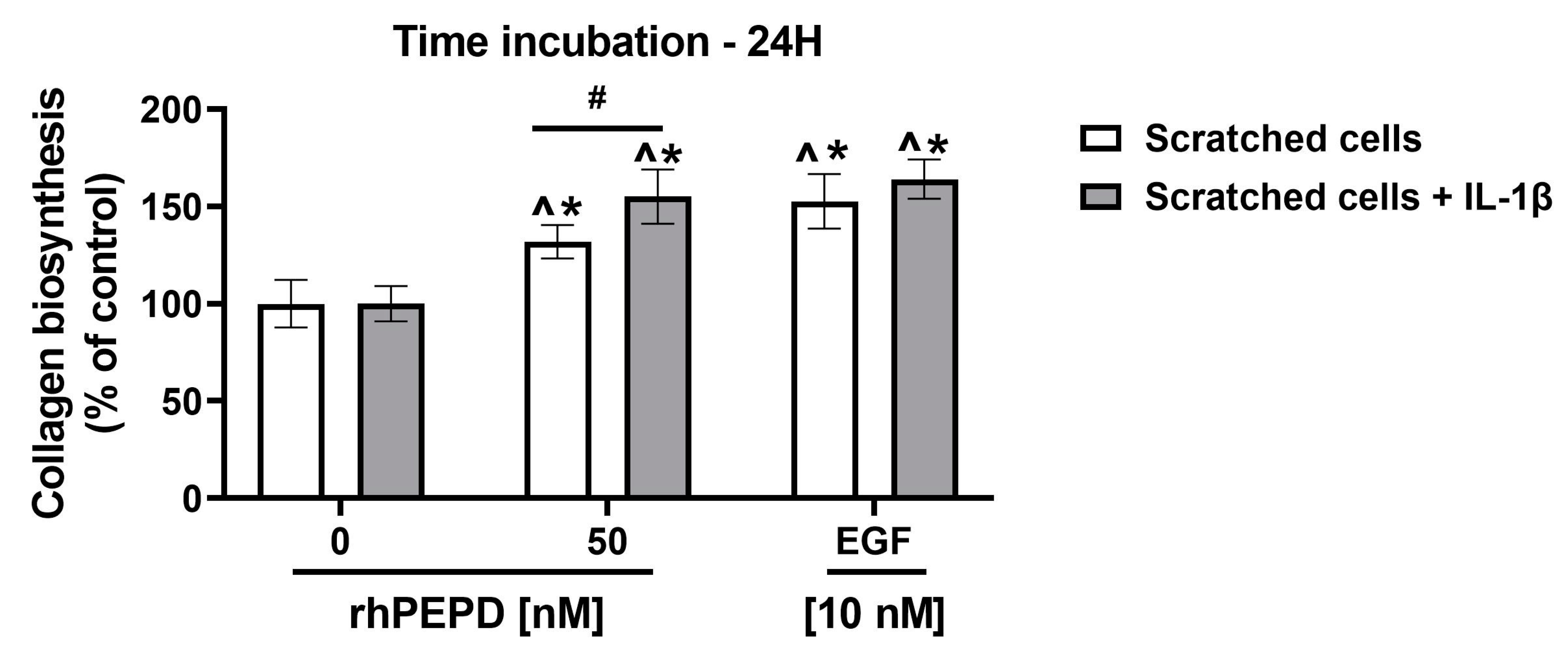 Molecules 28 00851 g008 Molecules 28 00851 g008