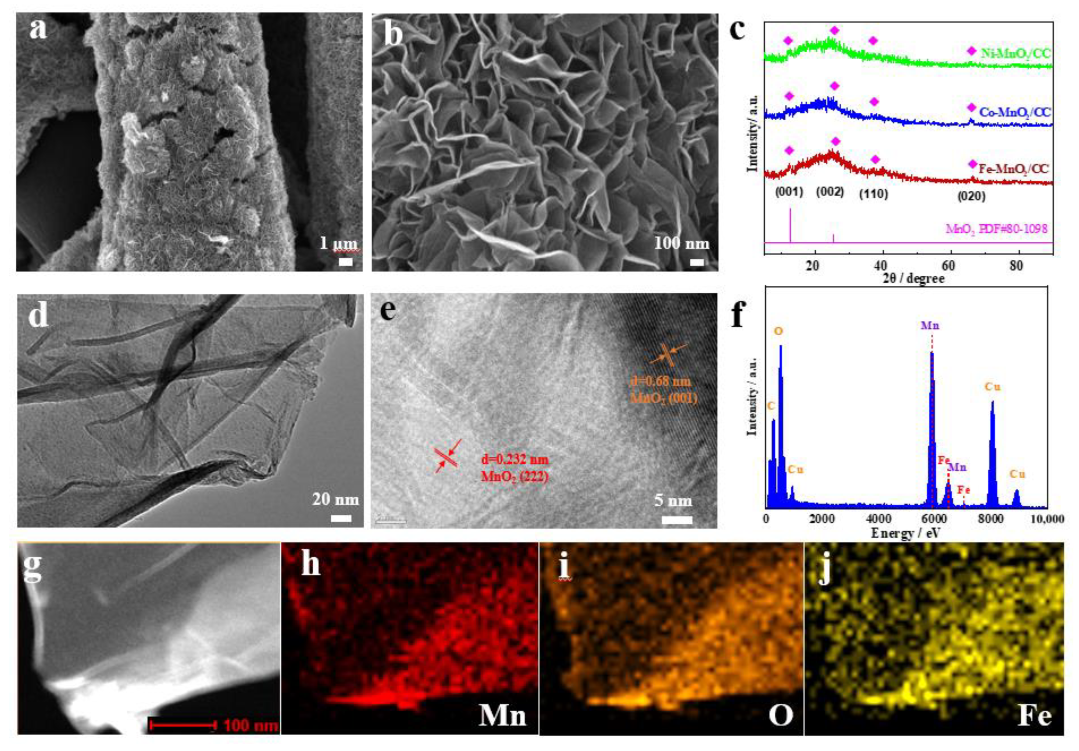 Molecules 28 00854 g003