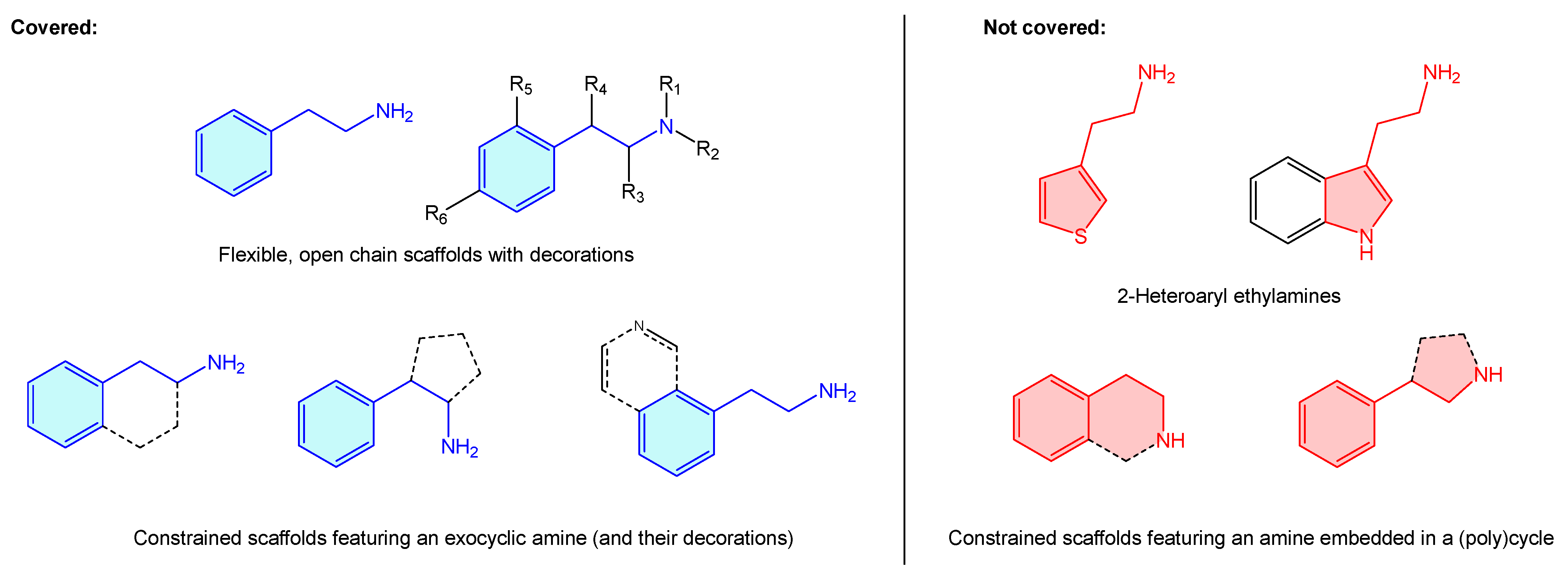 Molecules 28 00855 g002