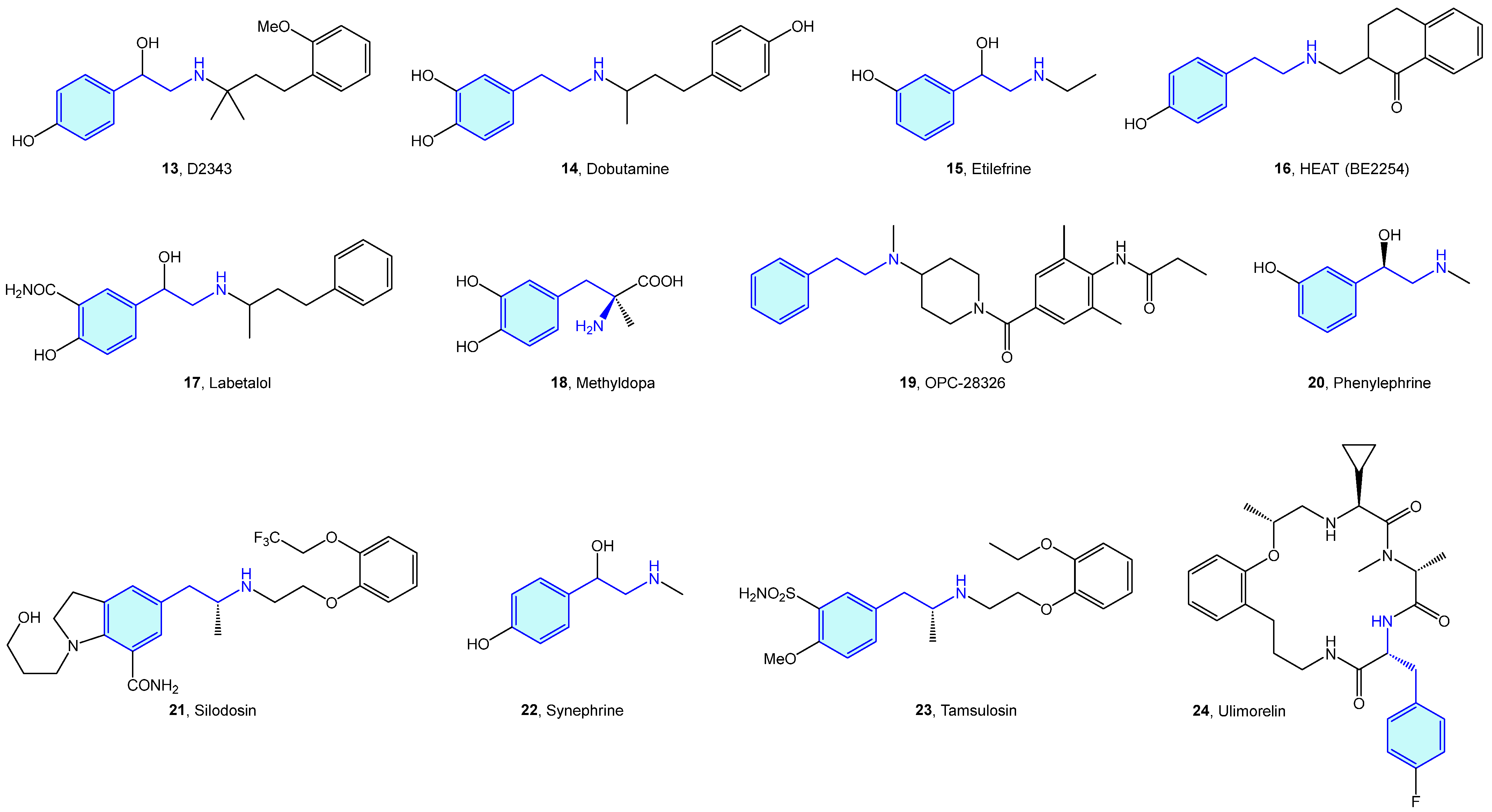 Molecules 28 00855 g005