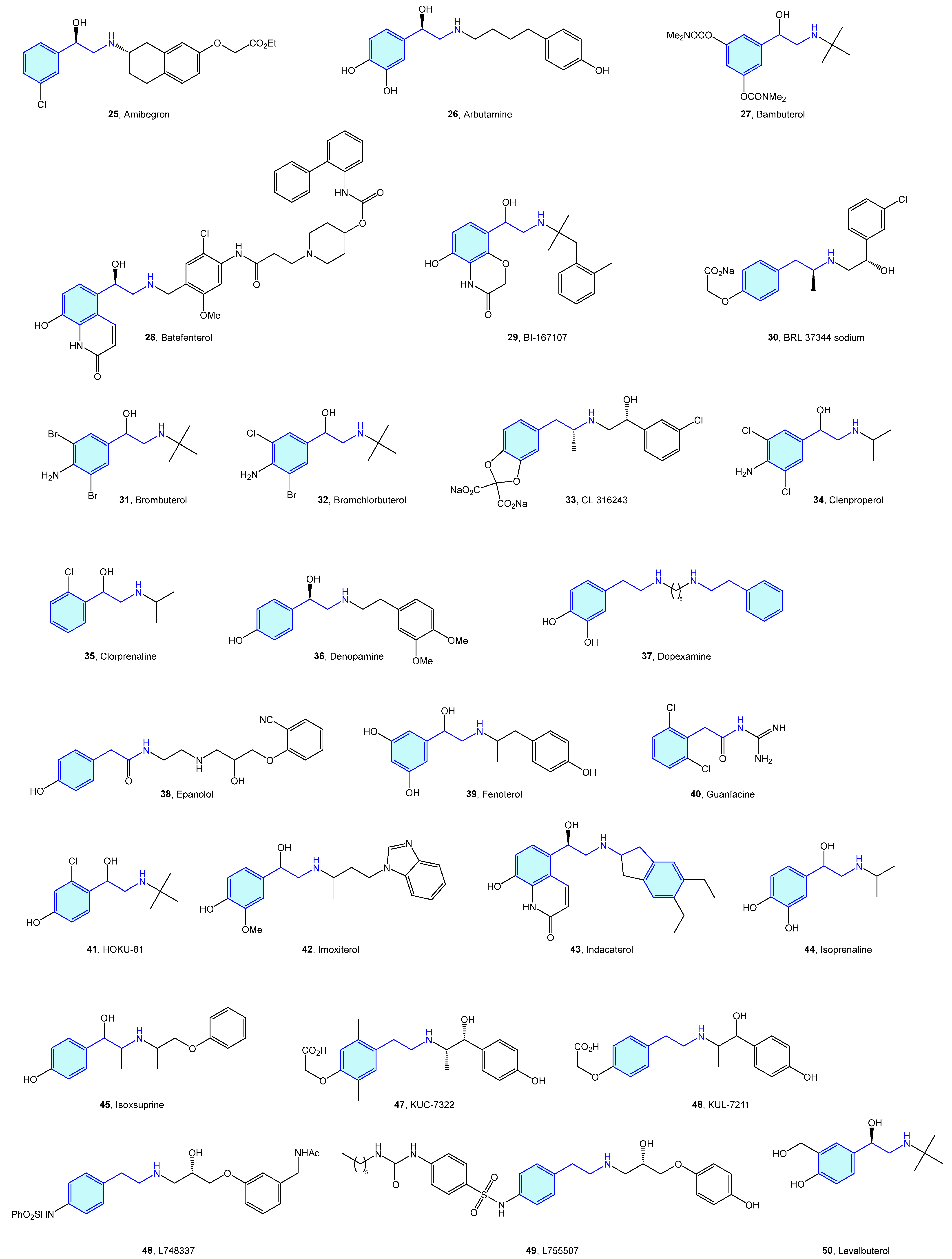 Molecules 28 00855 g006a