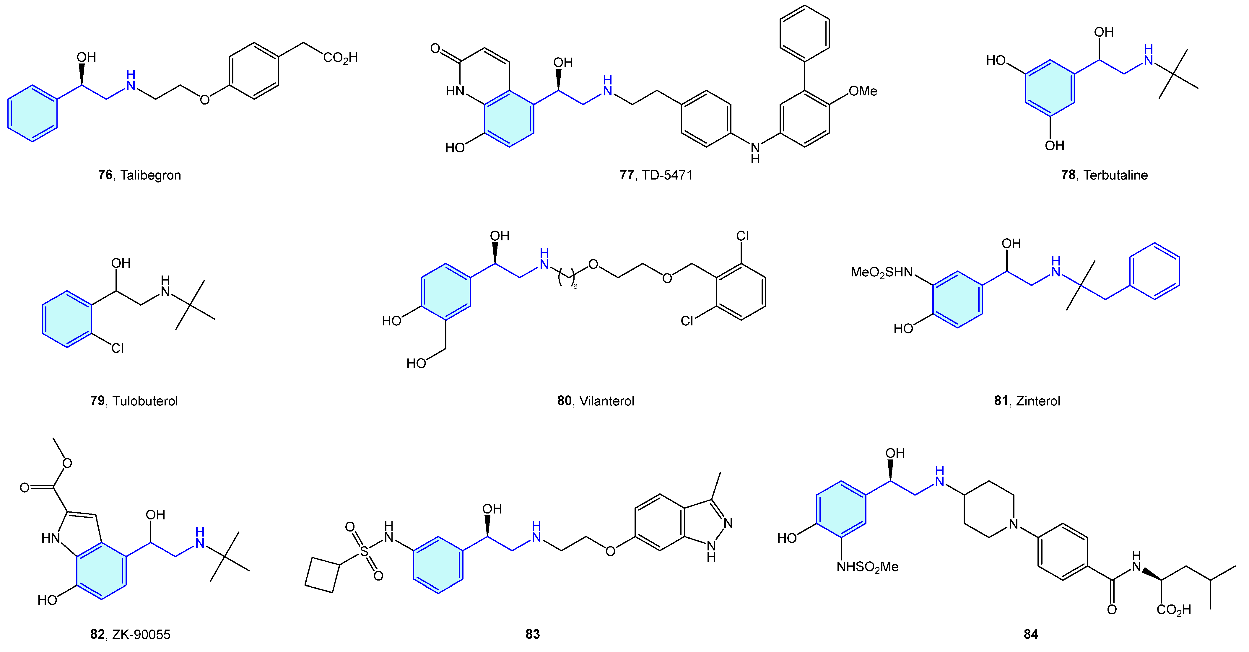 Molecules 28 00855 g006c