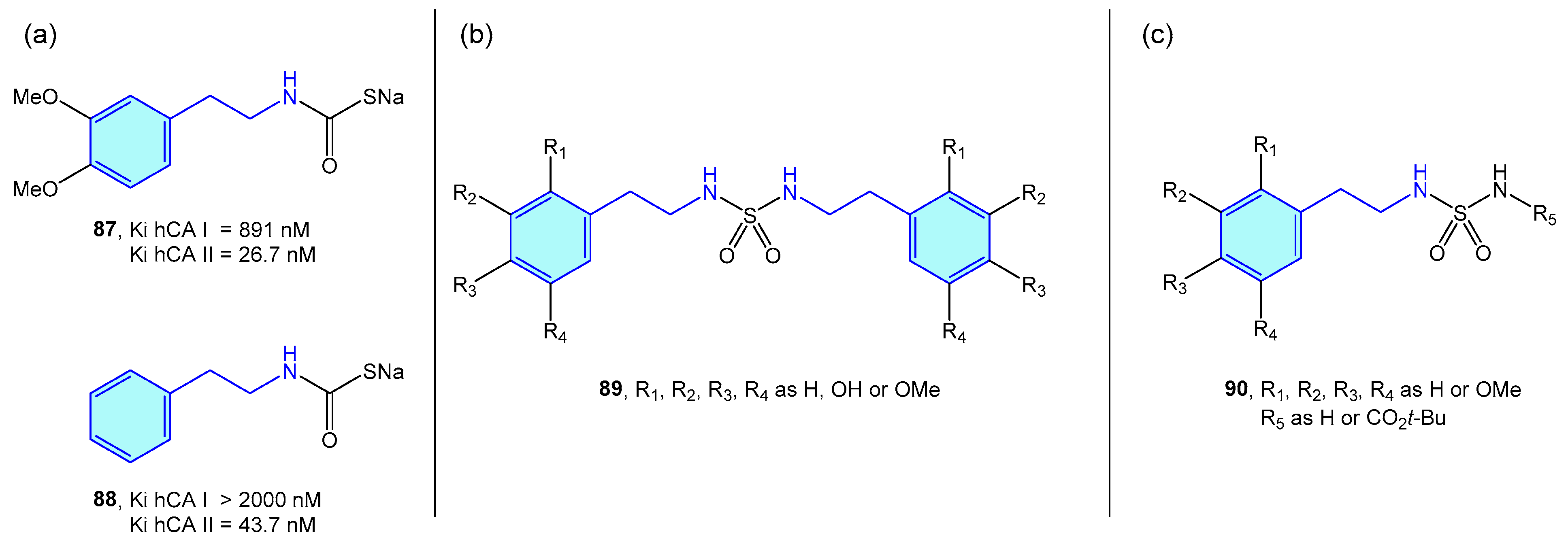 Molecules 28 00855 g008