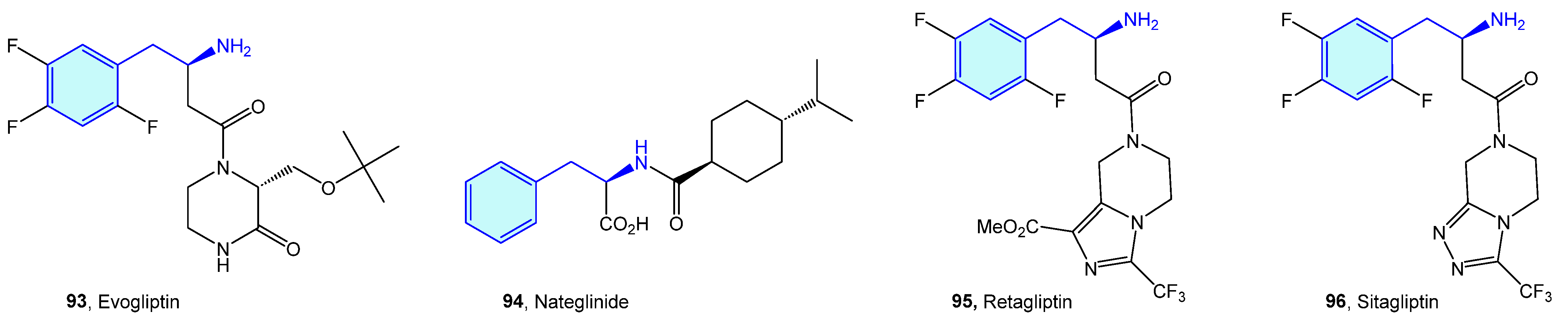 Molecules 28 00855 g010