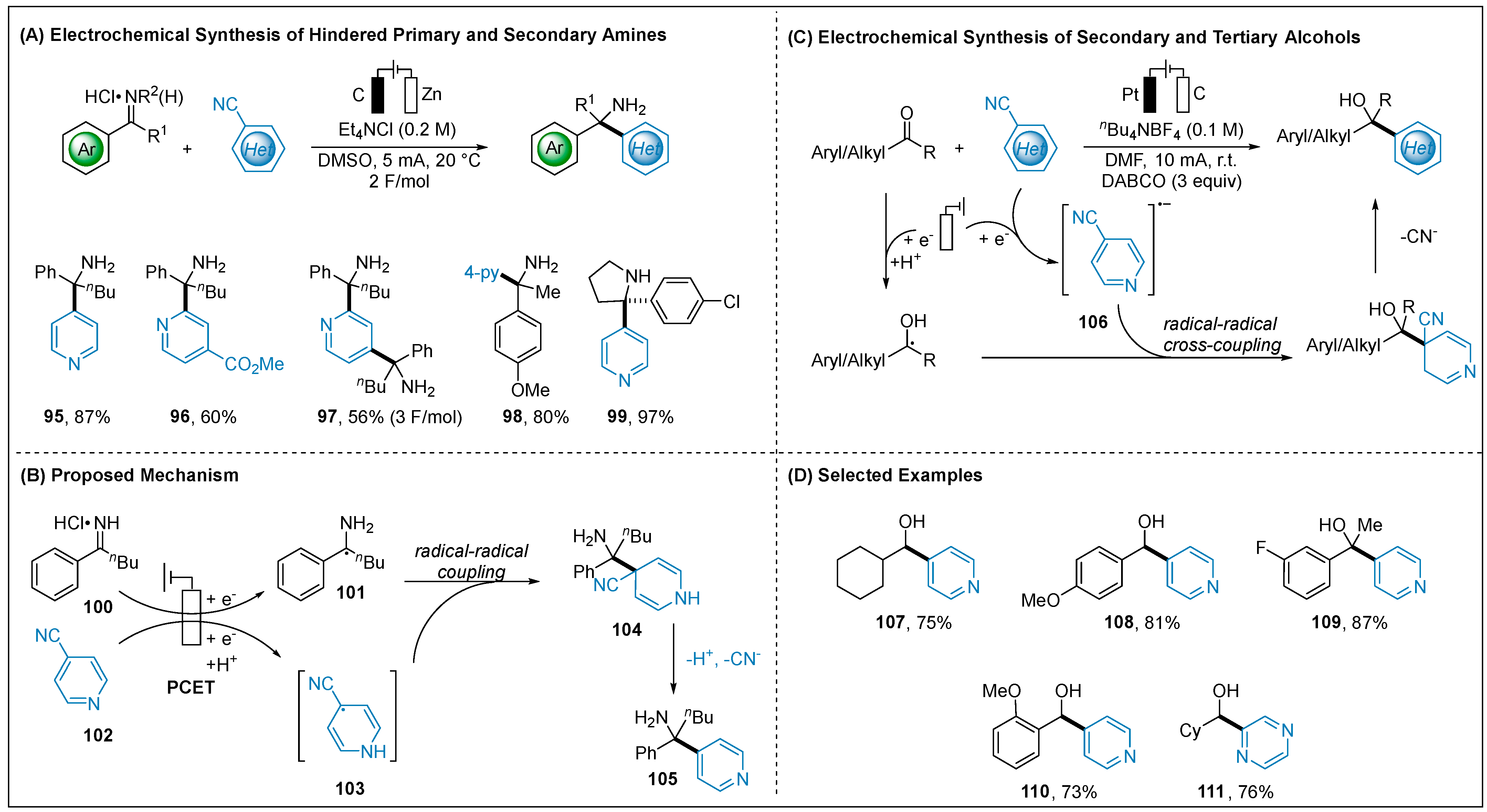 Molecules 28 00857 g011 Molecules 28 00857 g011
