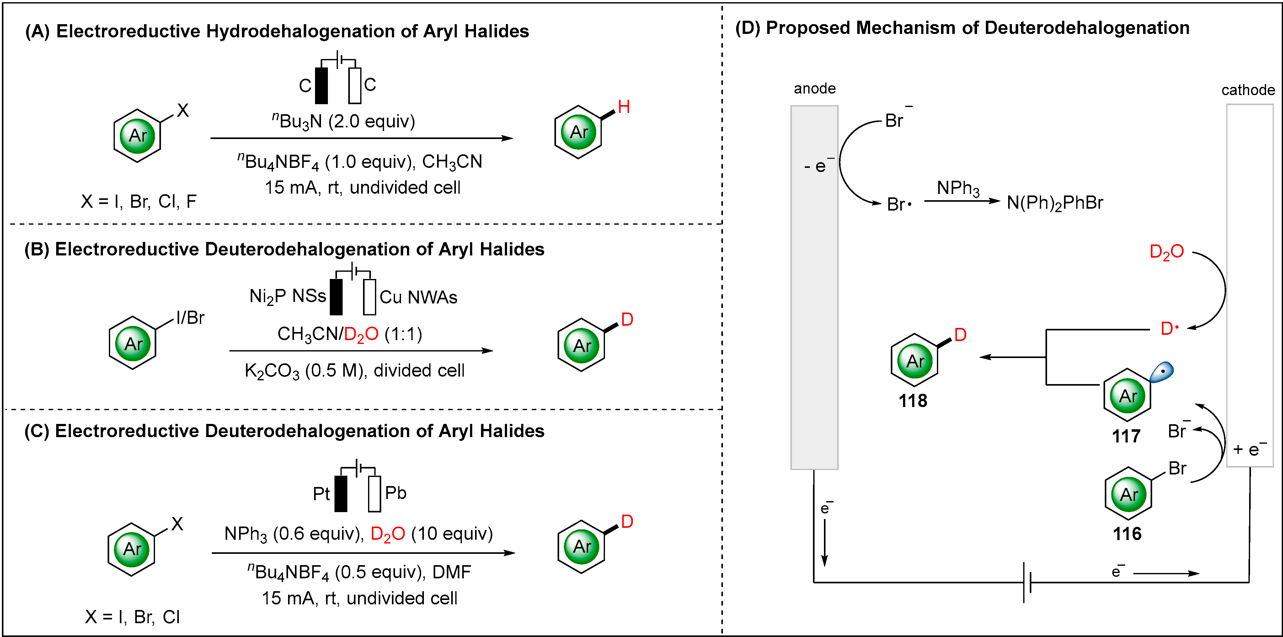Molecules 28 00857 g014 Molecules 28 00857 g014