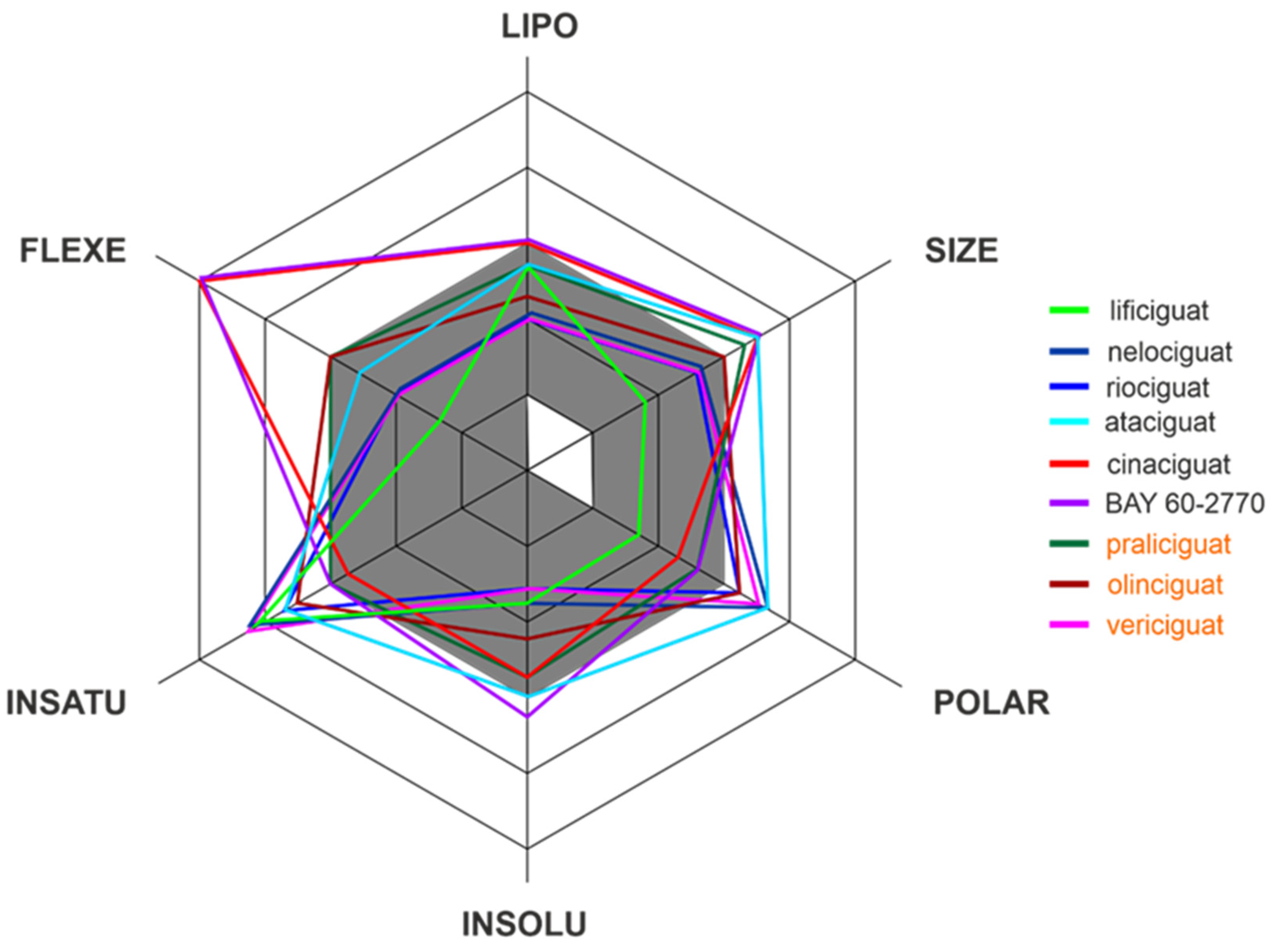 Molecules 28 00861 g003 Molecules 28 00861 g003