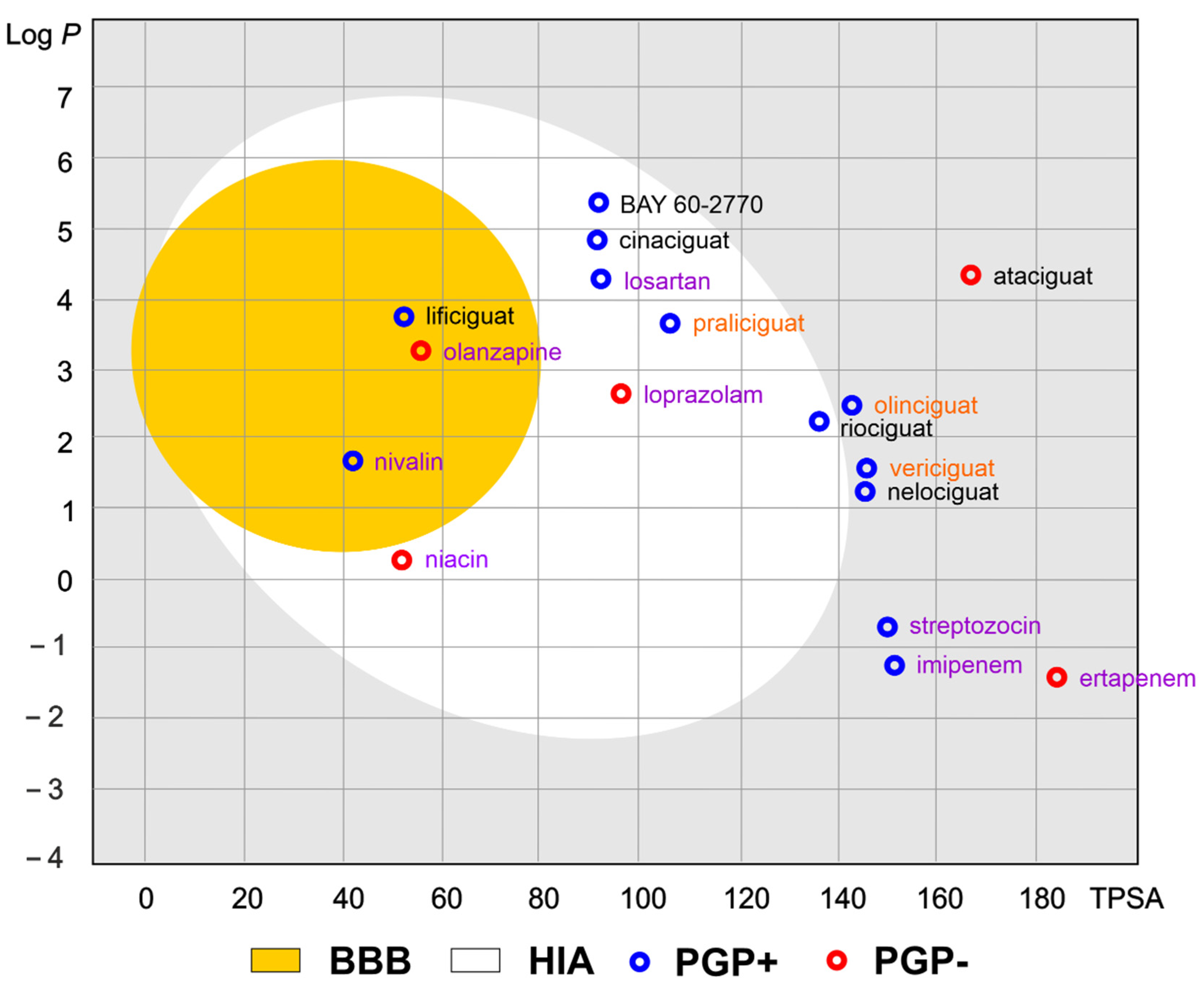 Molecules 28 00861 g004 Molecules 28 00861 g004