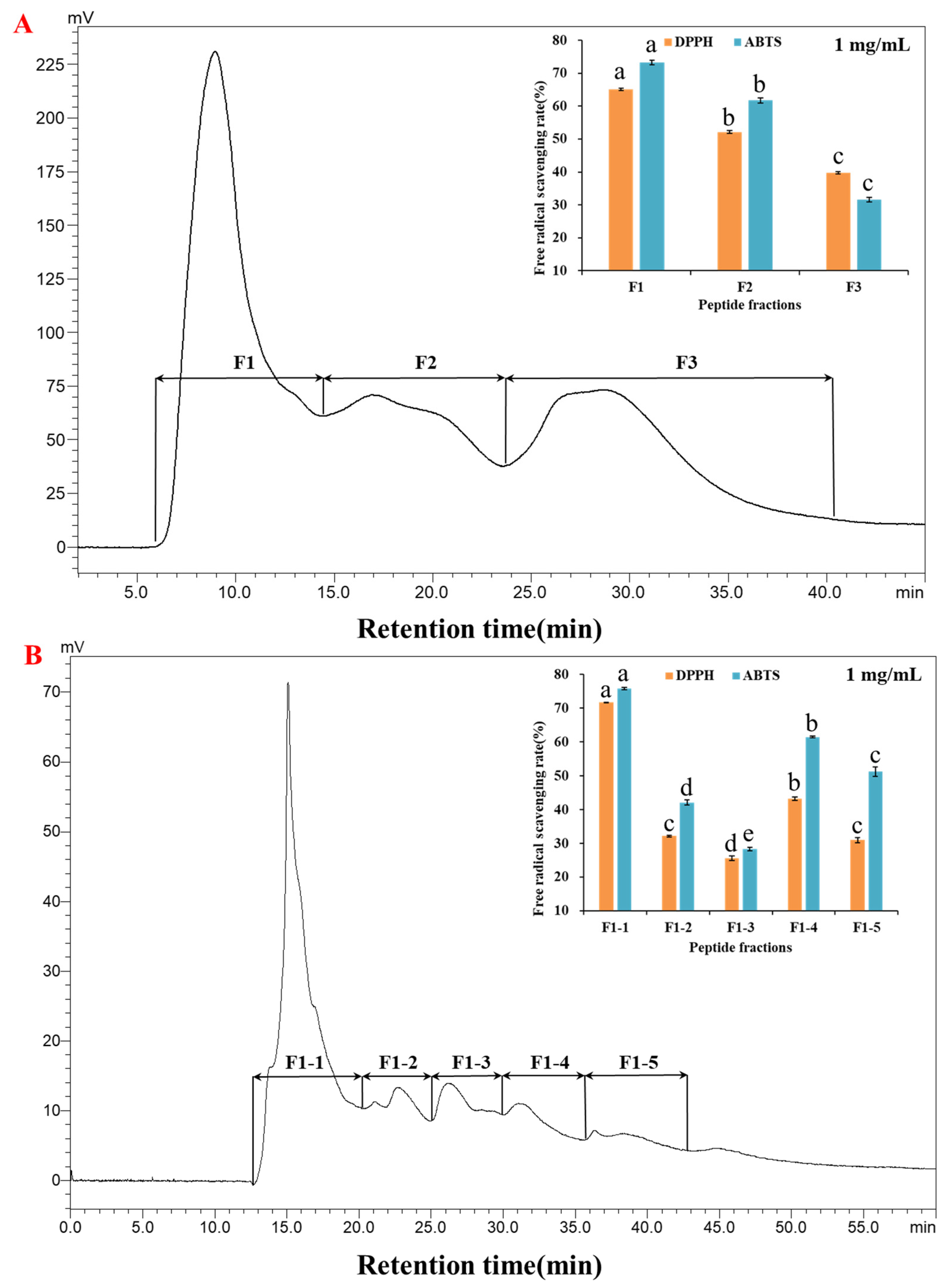 Molecules 28 00864 g002 Molecules 28 00864 g002