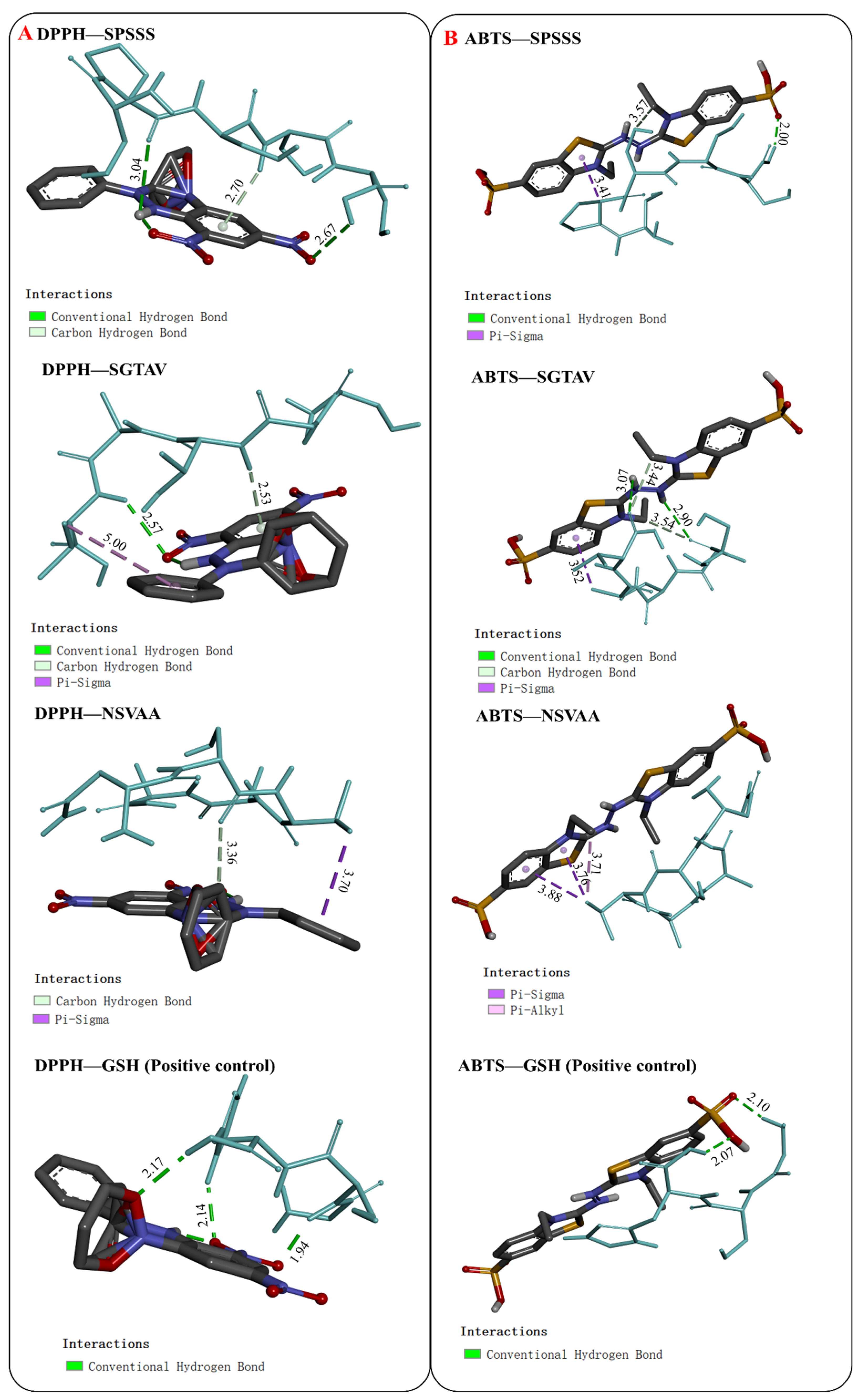 Molecules 28 00864 g006 Molecules 28 00864 g006