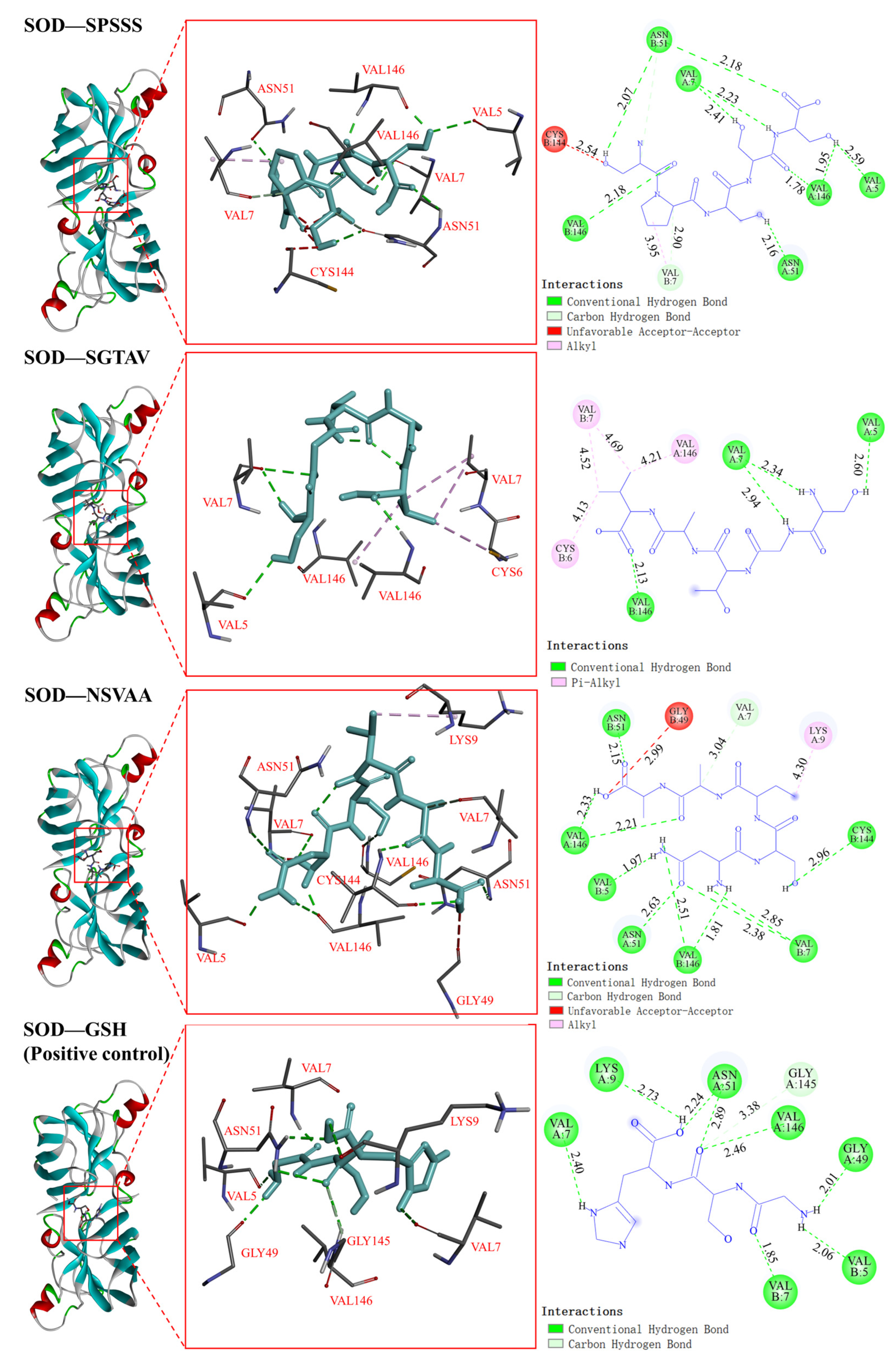 Molecules 28 00864 g008 Molecules 28 00864 g008