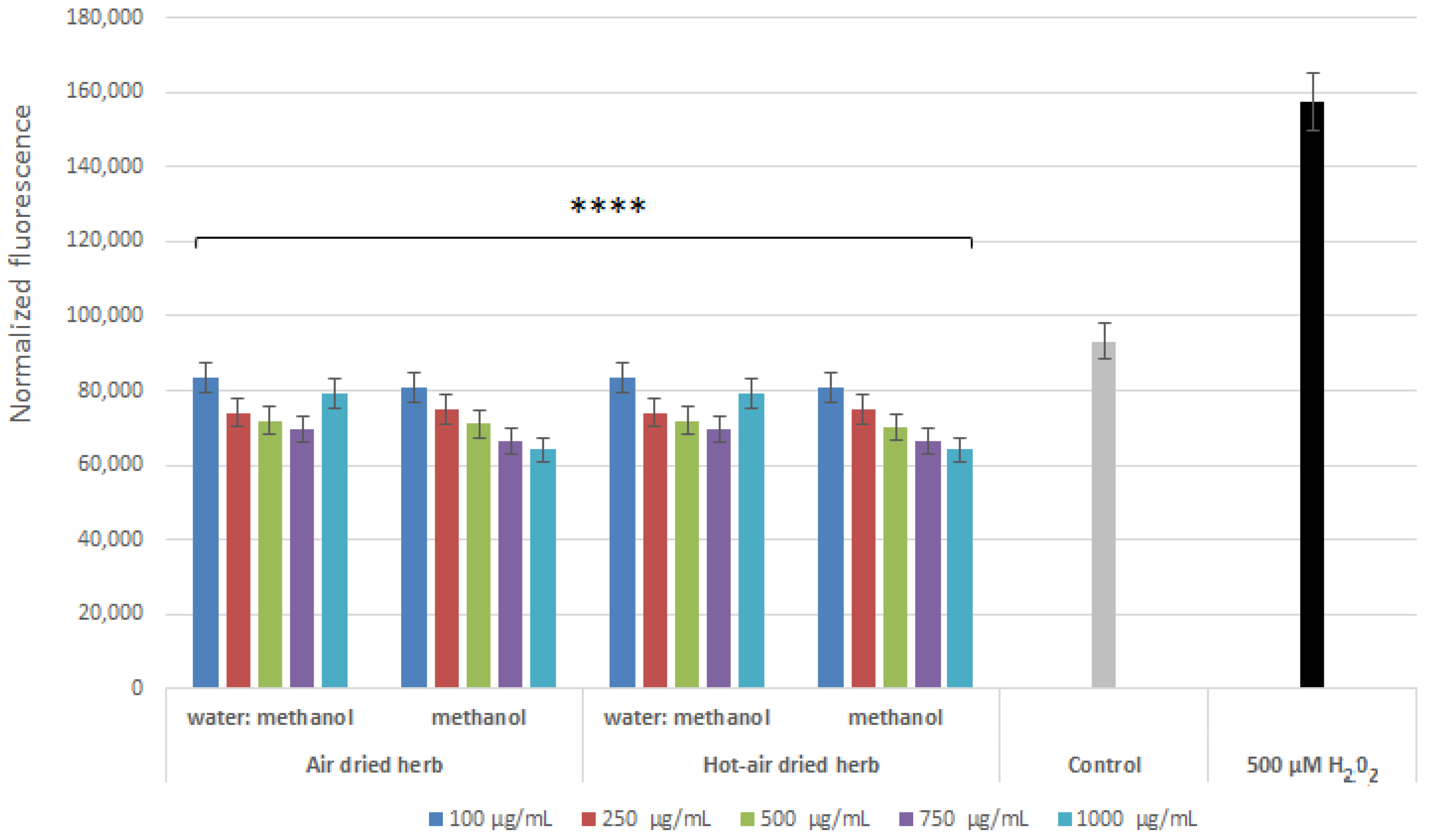Molecules 28 00868 g004 Molecules 28 00868 g004