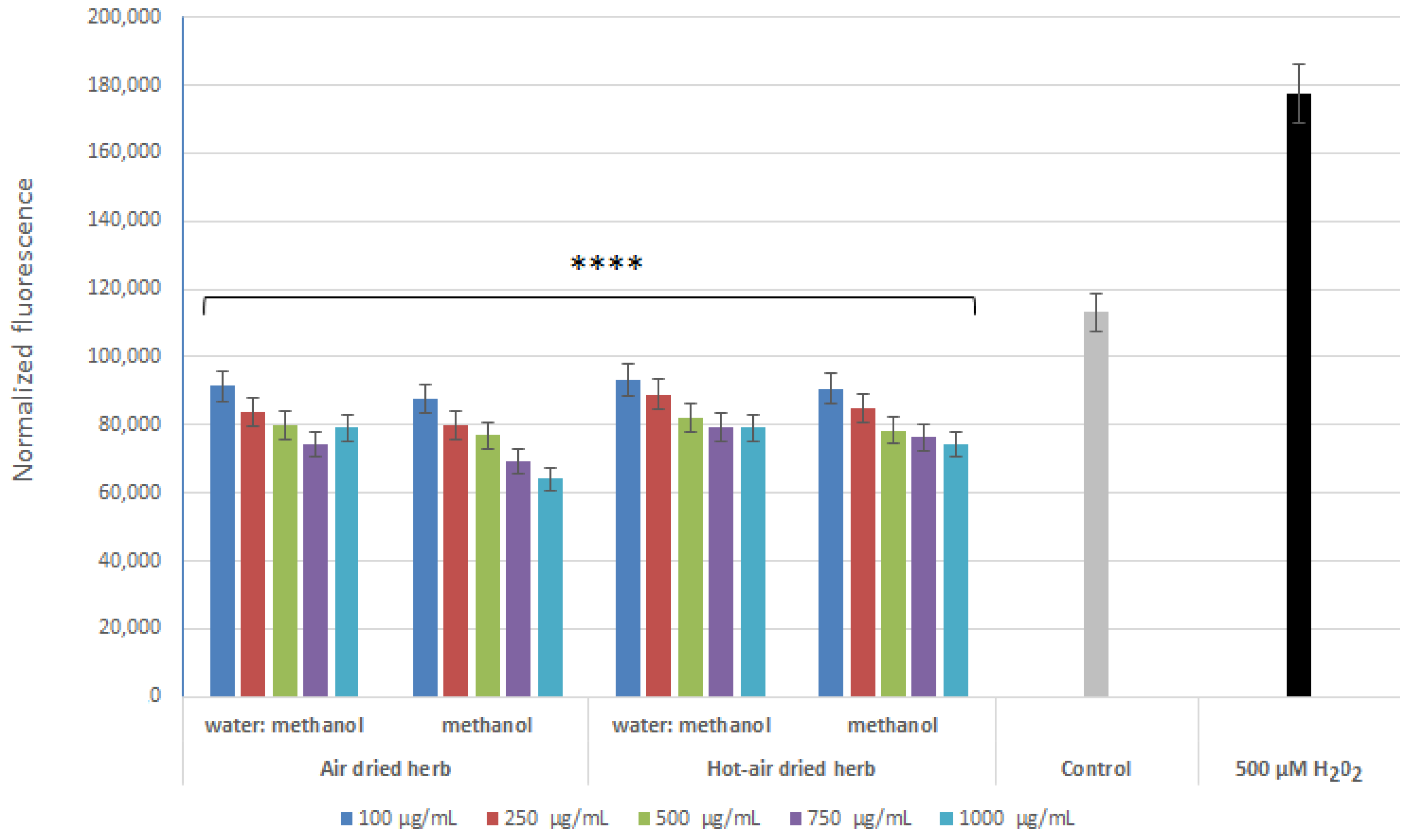 Molecules 28 00868 g005 Molecules 28 00868 g005