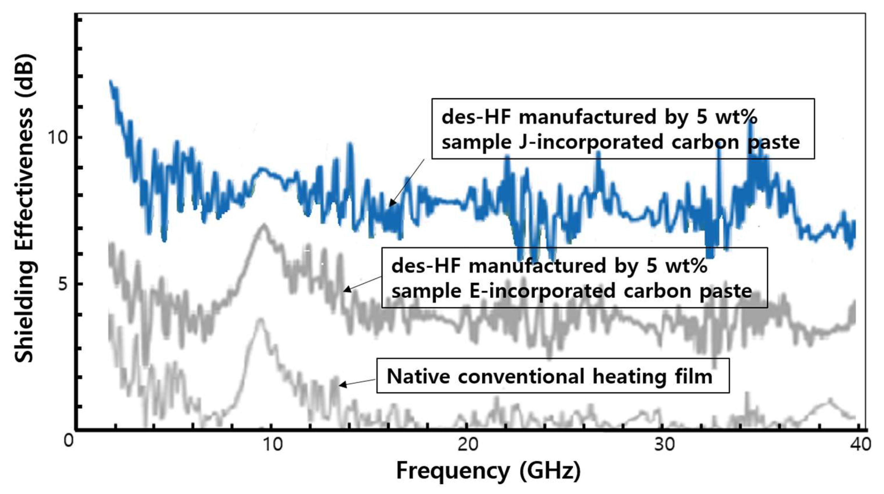 Molecules 28 00870 g007 Molecules 28 00870 g007