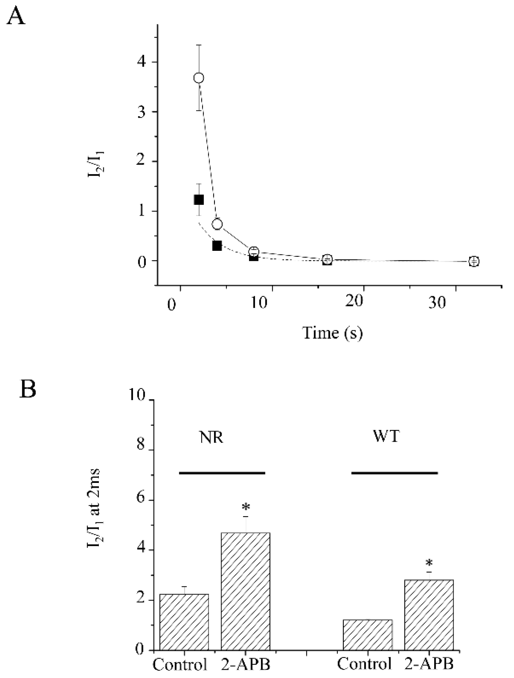 Molecules 28 00871 g008 Molecules 28 00871 g008