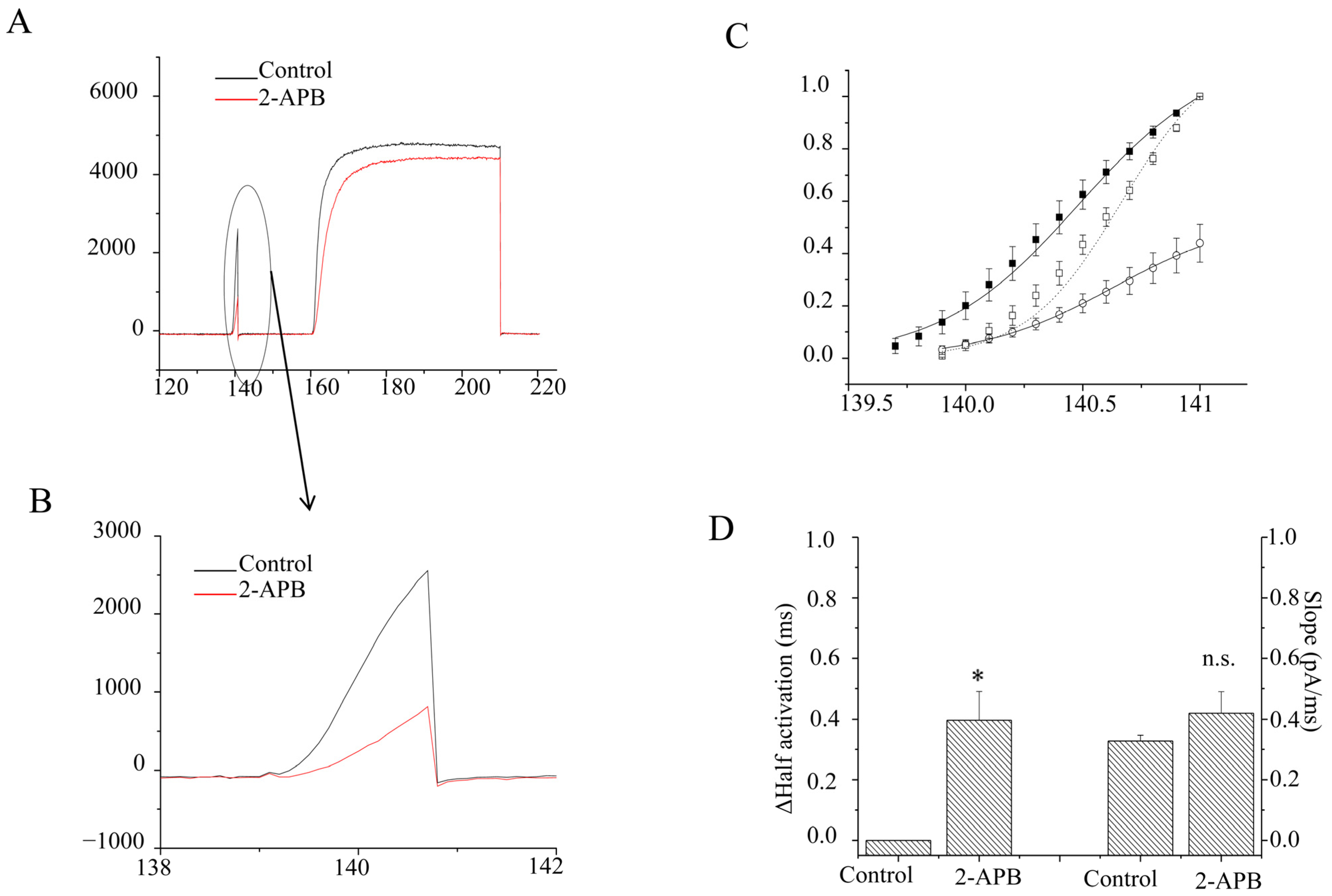 Molecules 28 00871 g009 Molecules 28 00871 g009