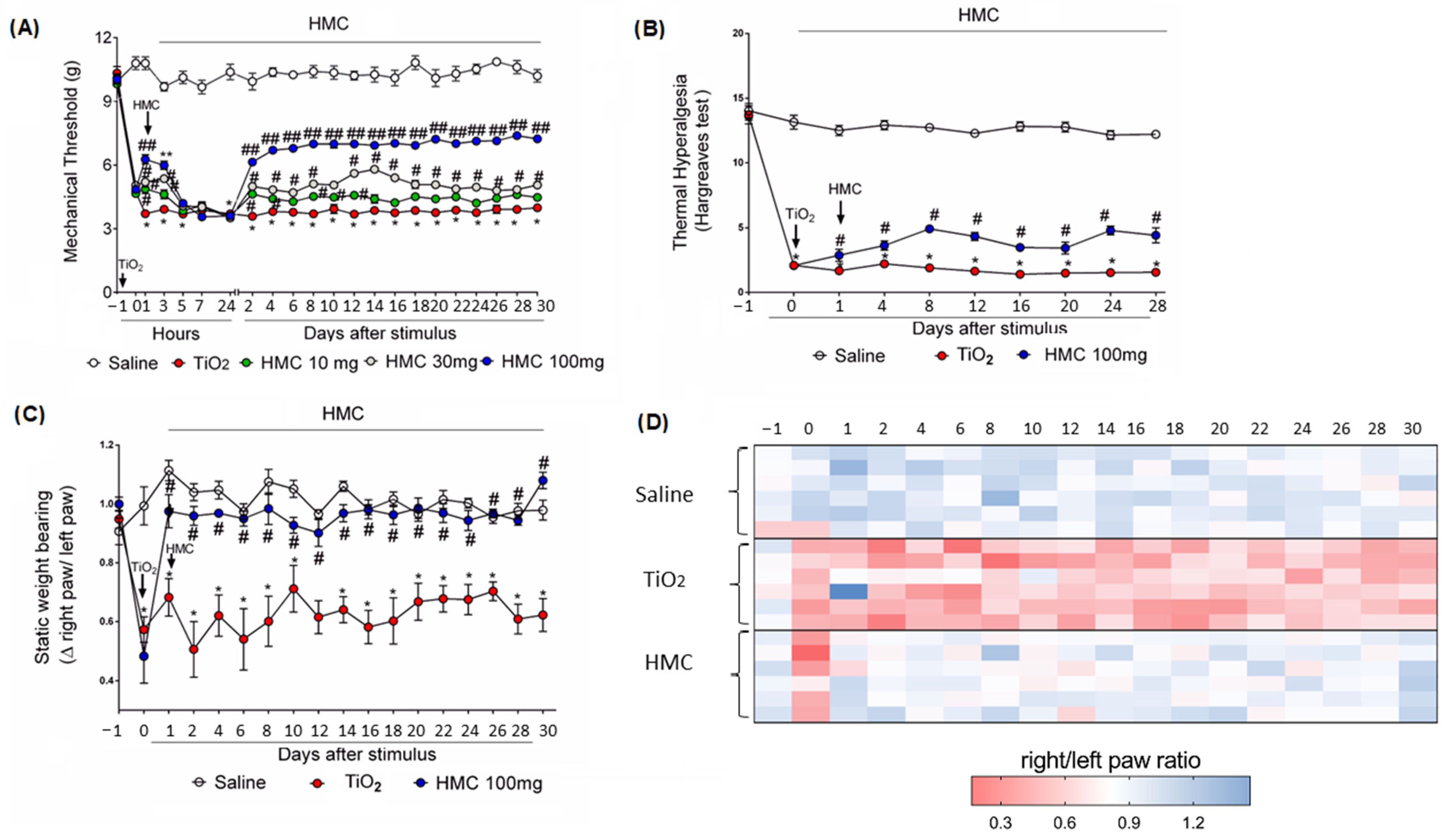 Molecules 28 00872 g002 Molecules 28 00872 g002