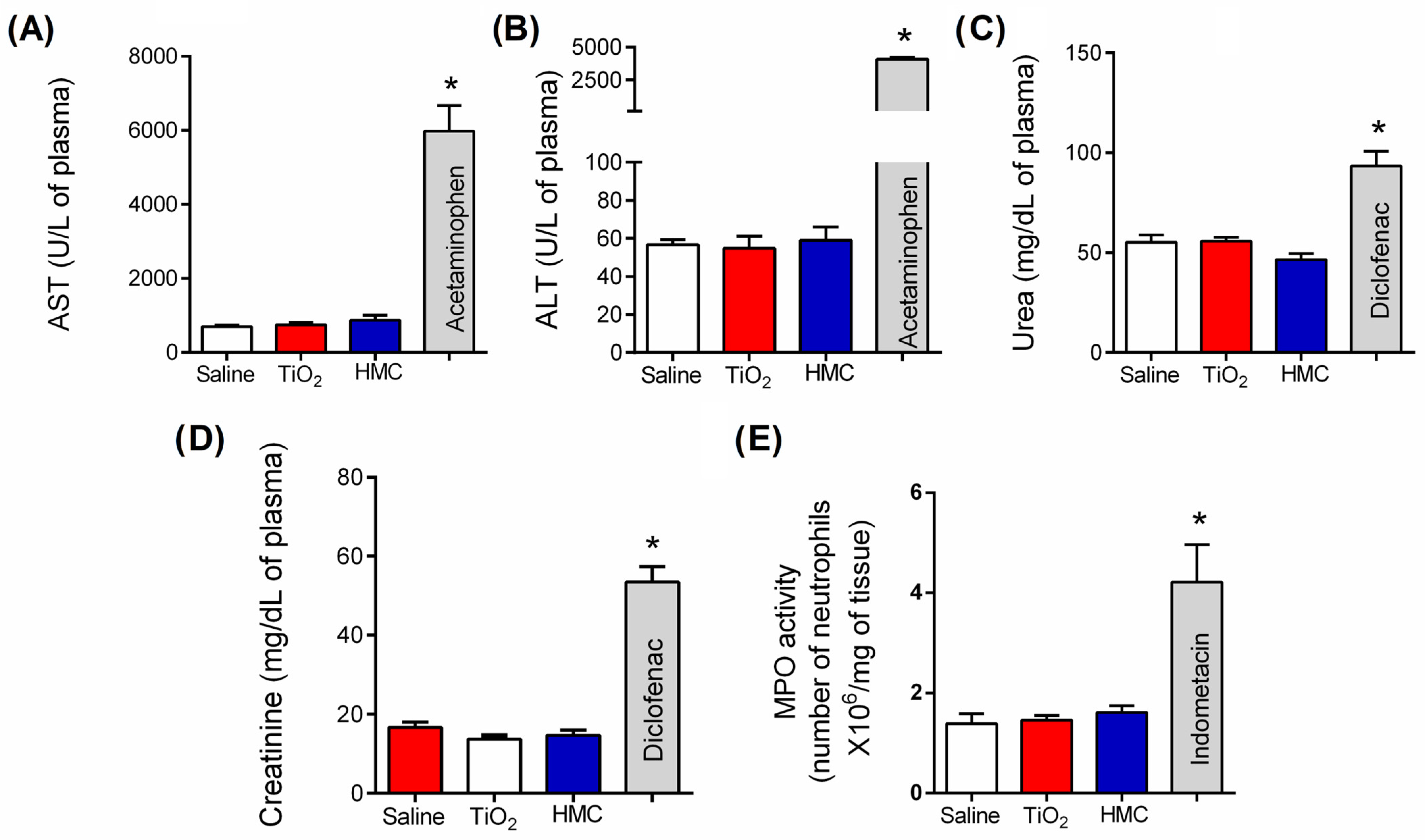 Molecules 28 00872 g003 Molecules 28 00872 g003