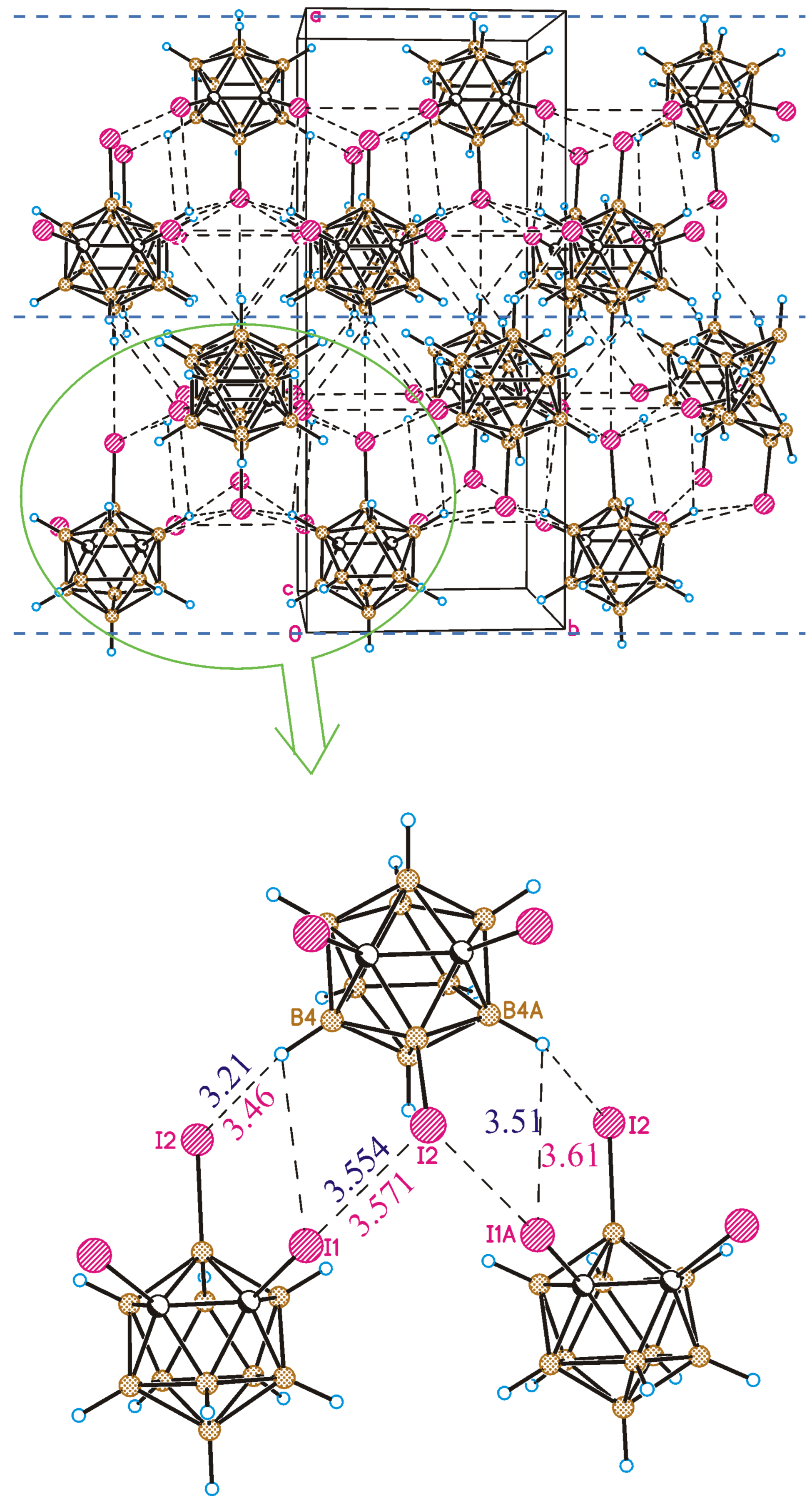 Molecules 28 00875 g009 Molecules 28 00875 g009