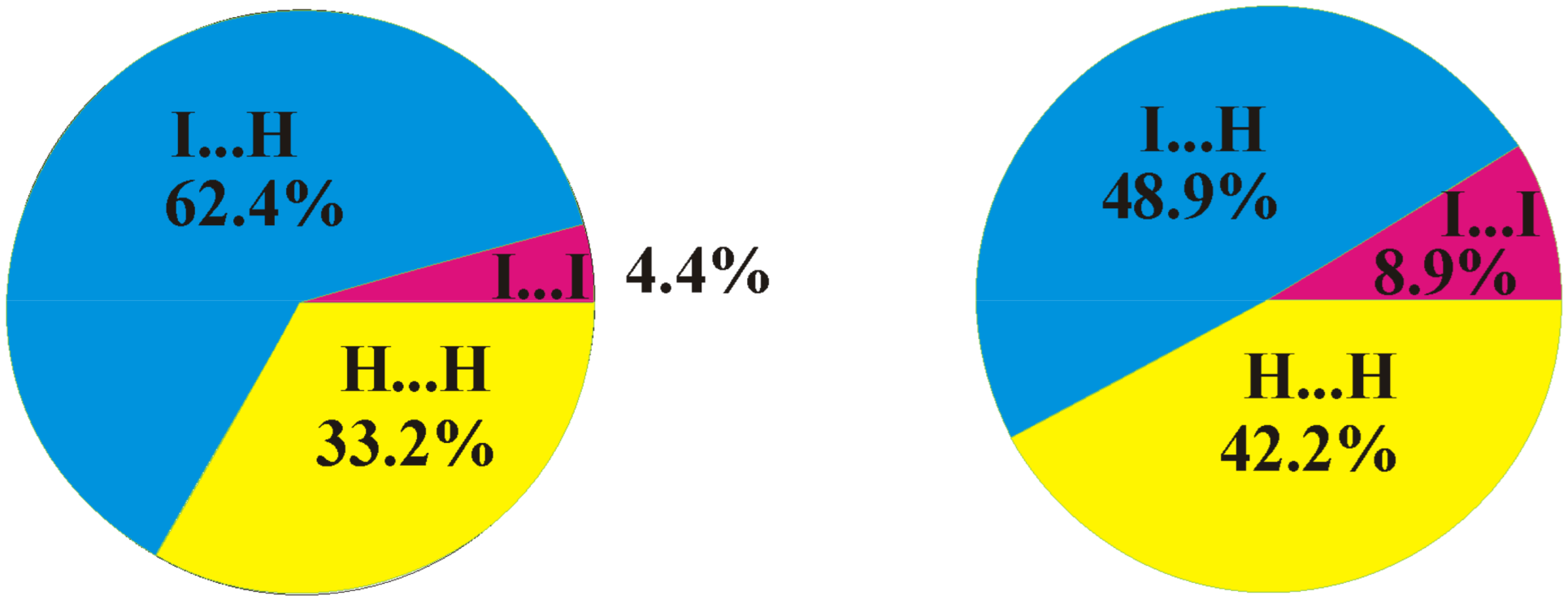 Molecules 28 00875 g010 Molecules 28 00875 g010
