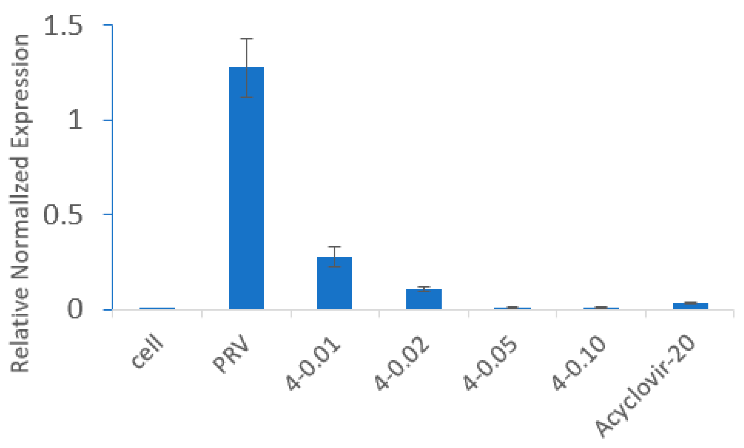 Molecules 28 00878 g007