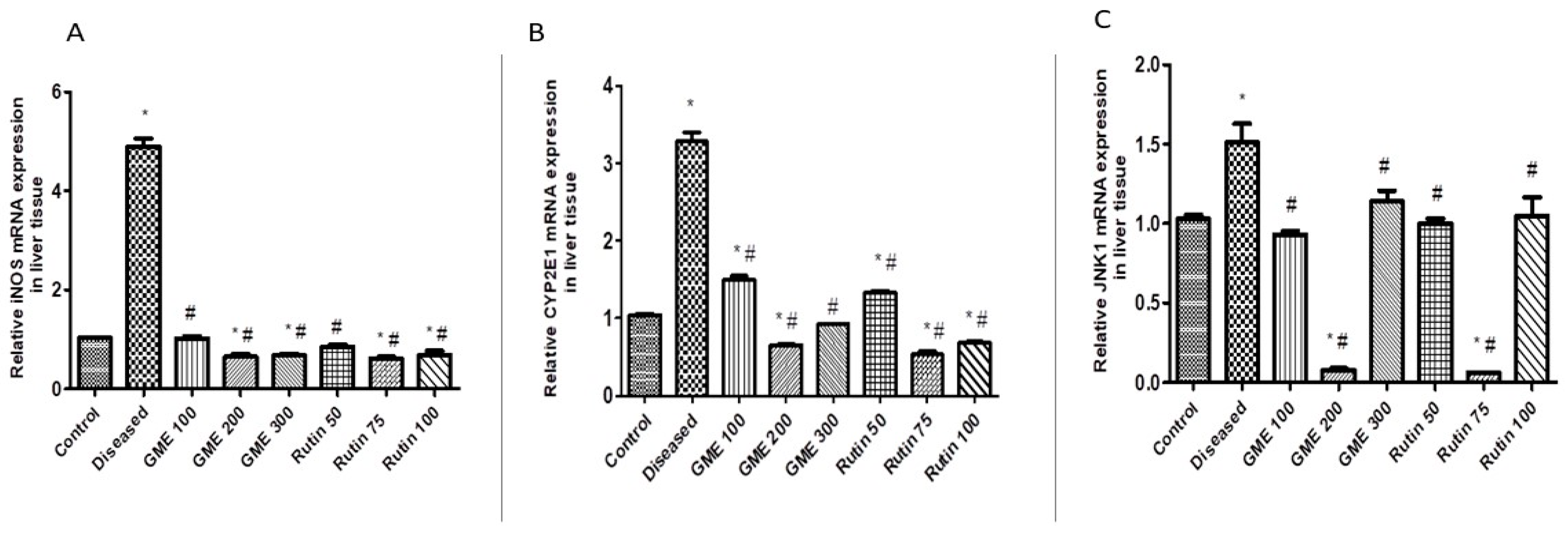 Molecules 28 00879 g005 Molecules 28 00879 g005