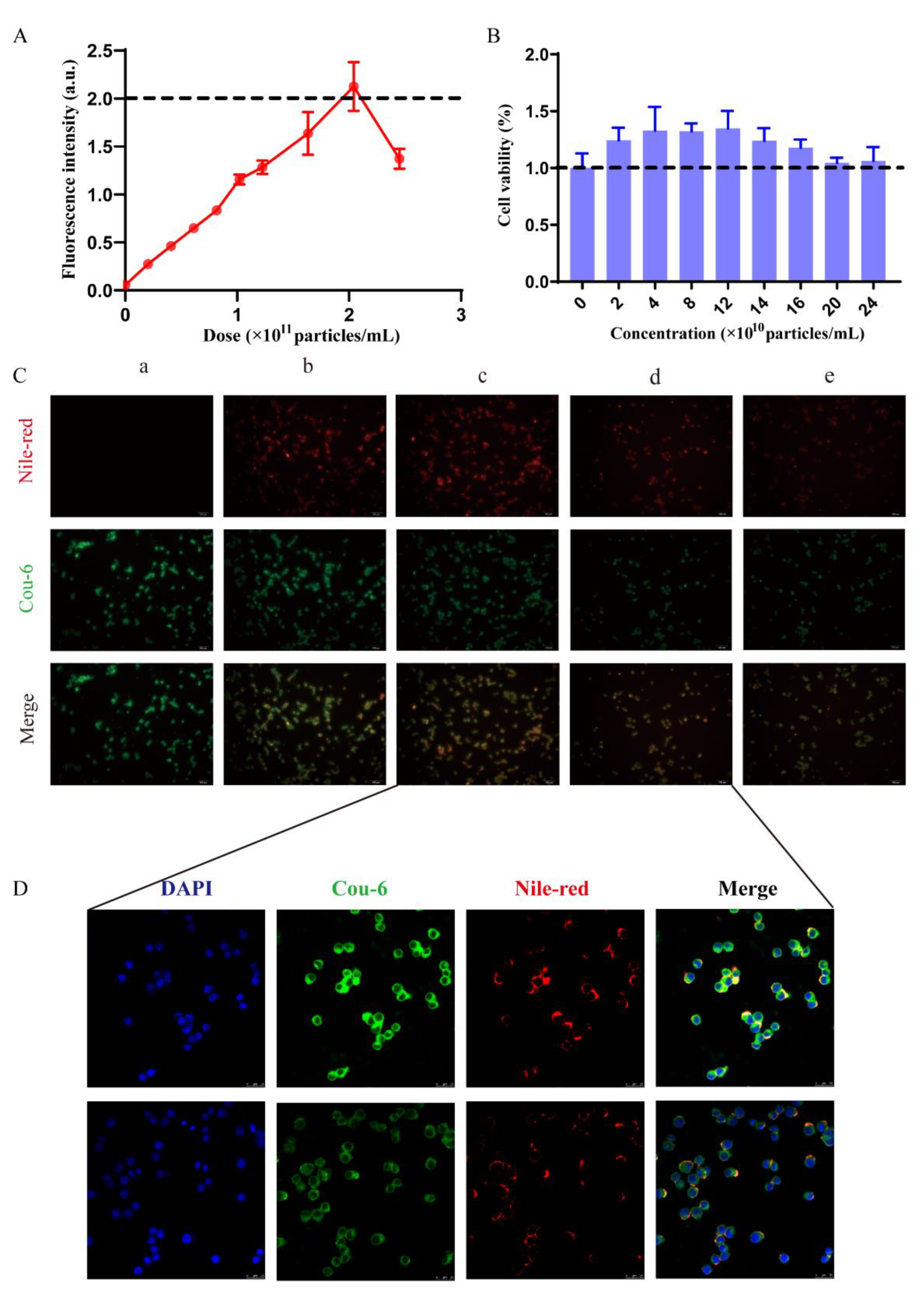 Molecules 28 00880 g002 Molecules 28 00880 g002