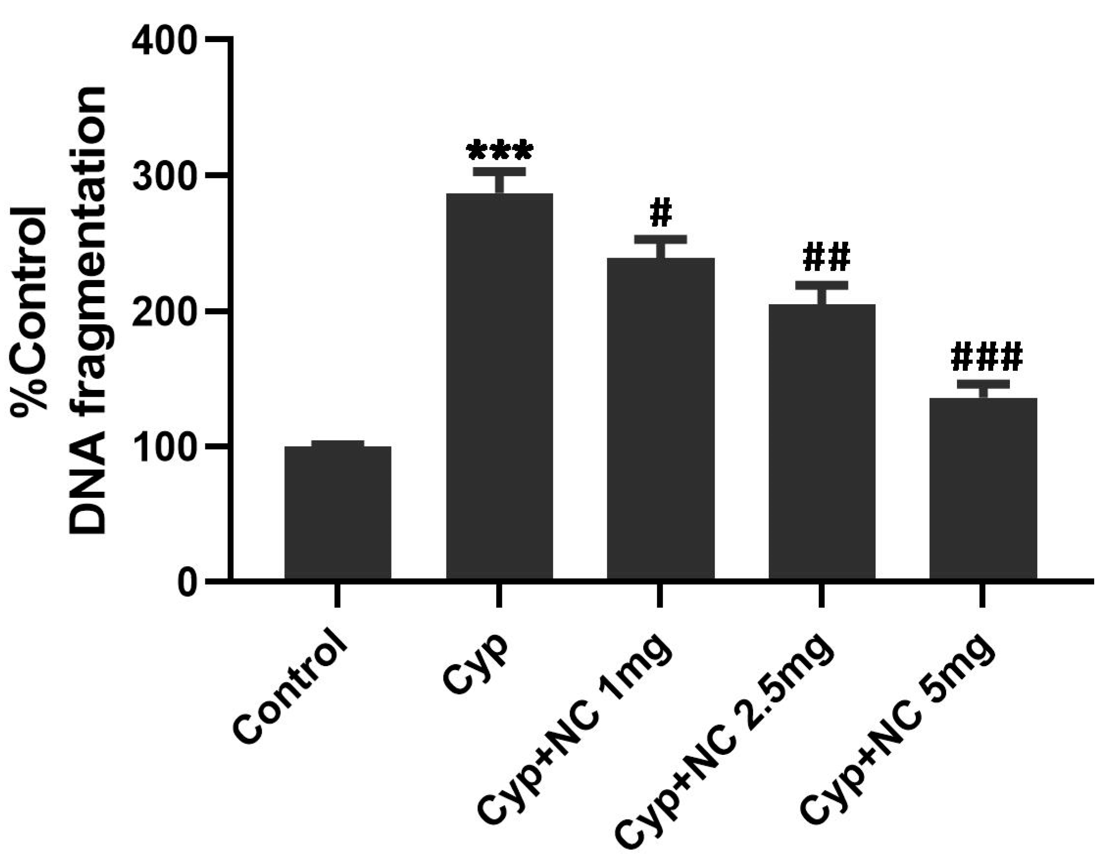 Molecules 28 00881 g006 Molecules 28 00881 g006