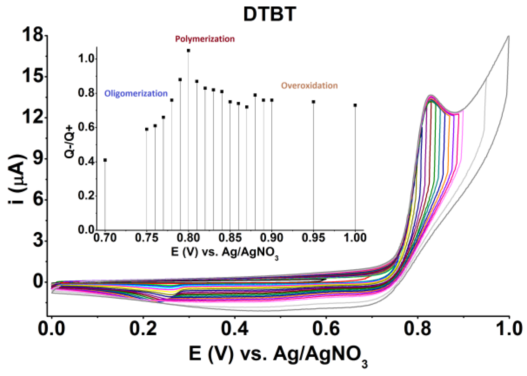 Molecules 28 00883 g004