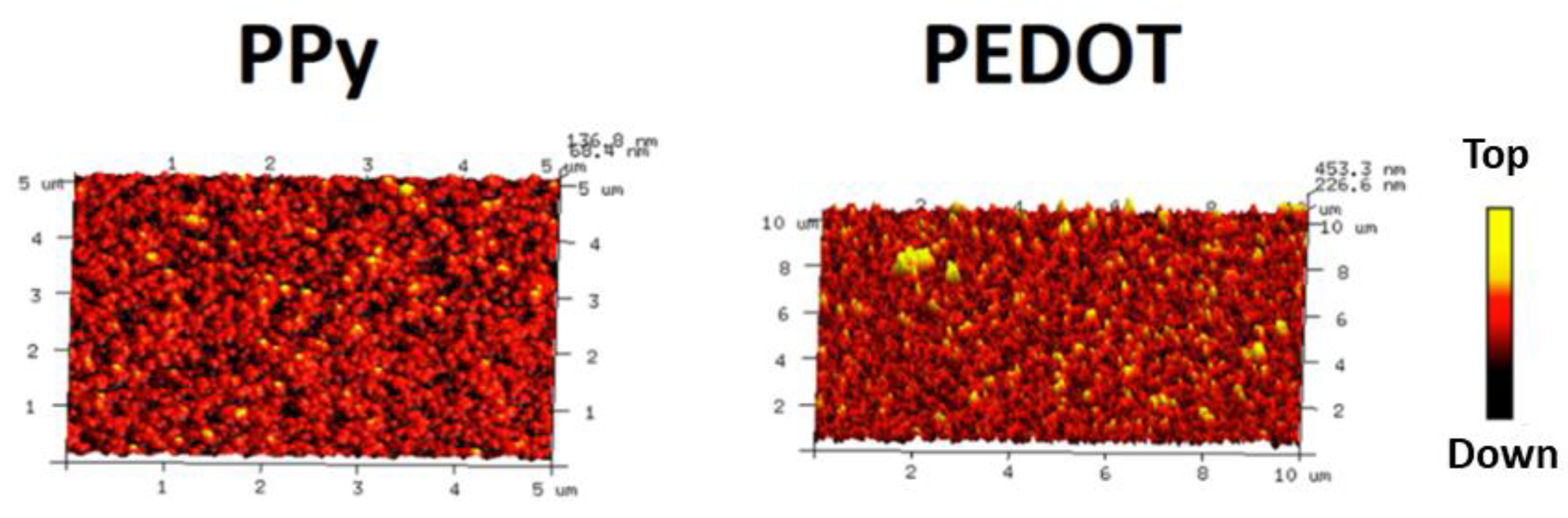 Molecules 28 00883 g009