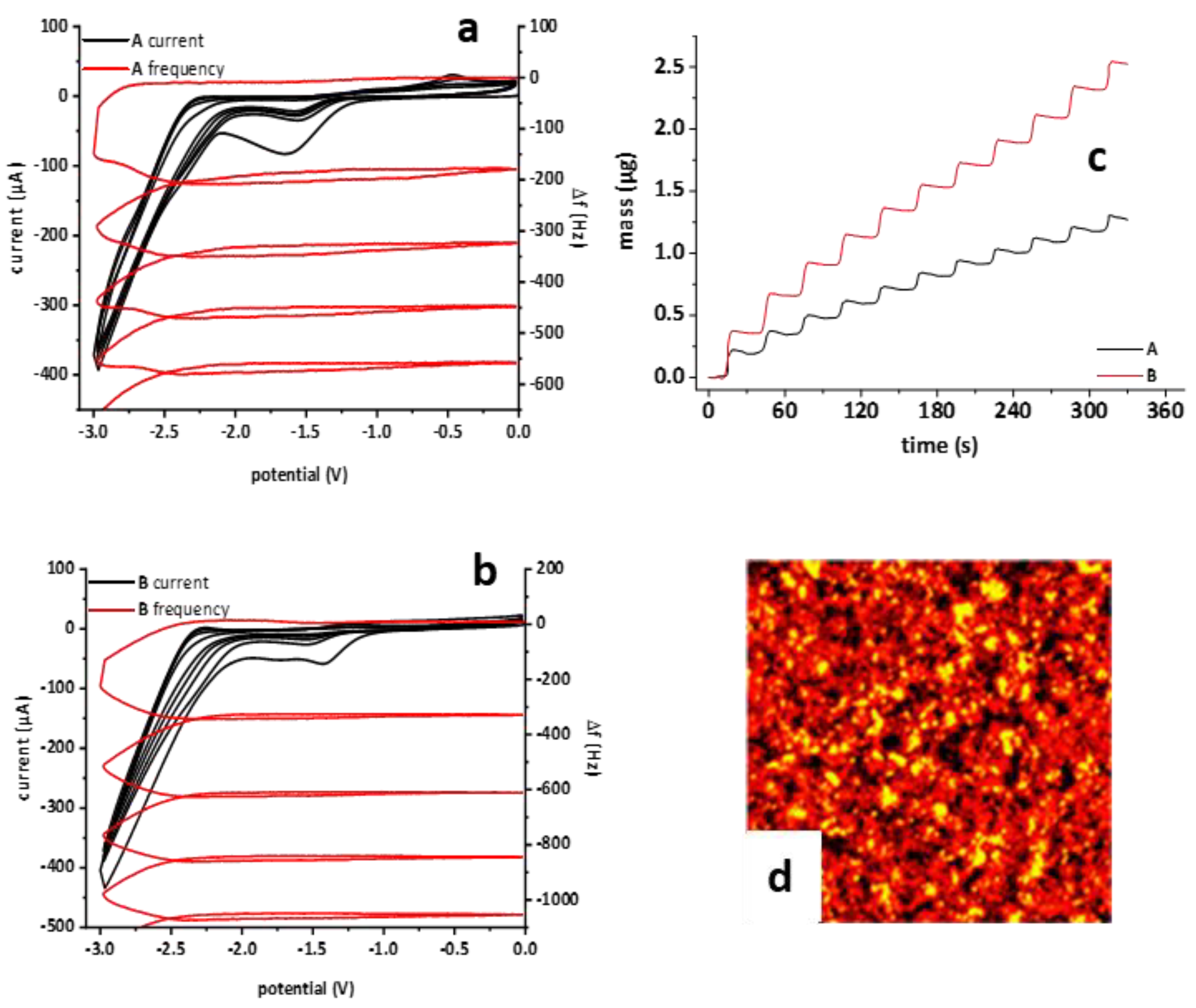 Molecules 28 00883 g013