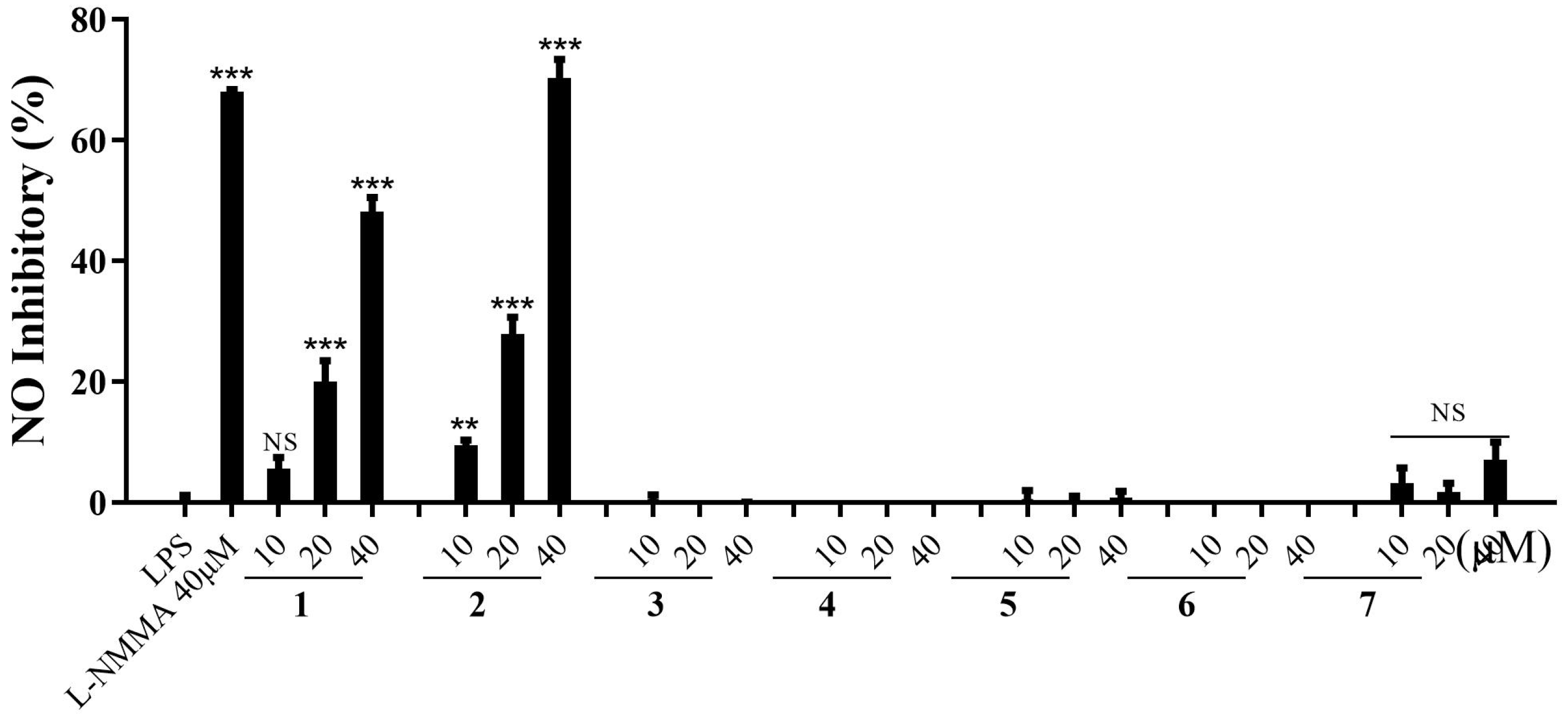 Molecules 28 00886 g004