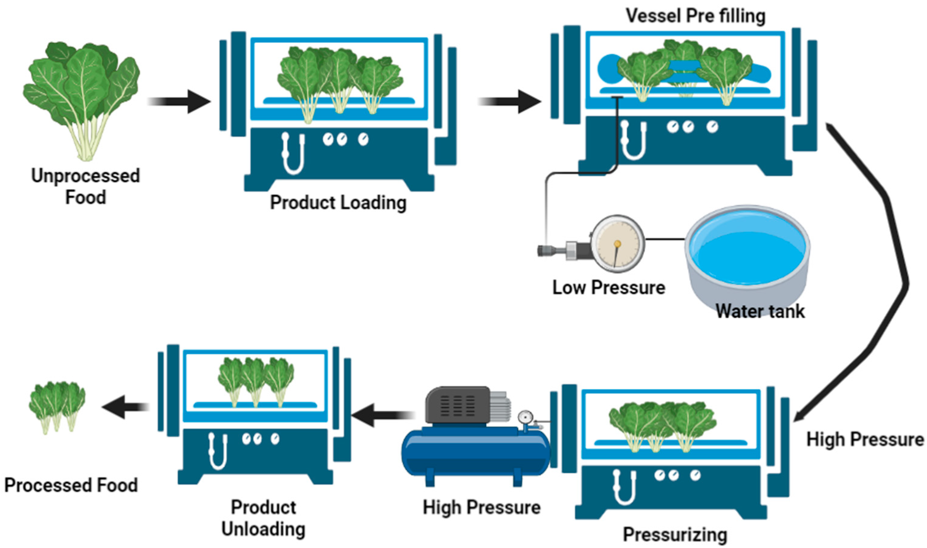 Molecules 28 00887 g012 Molecules 28 00887 g012