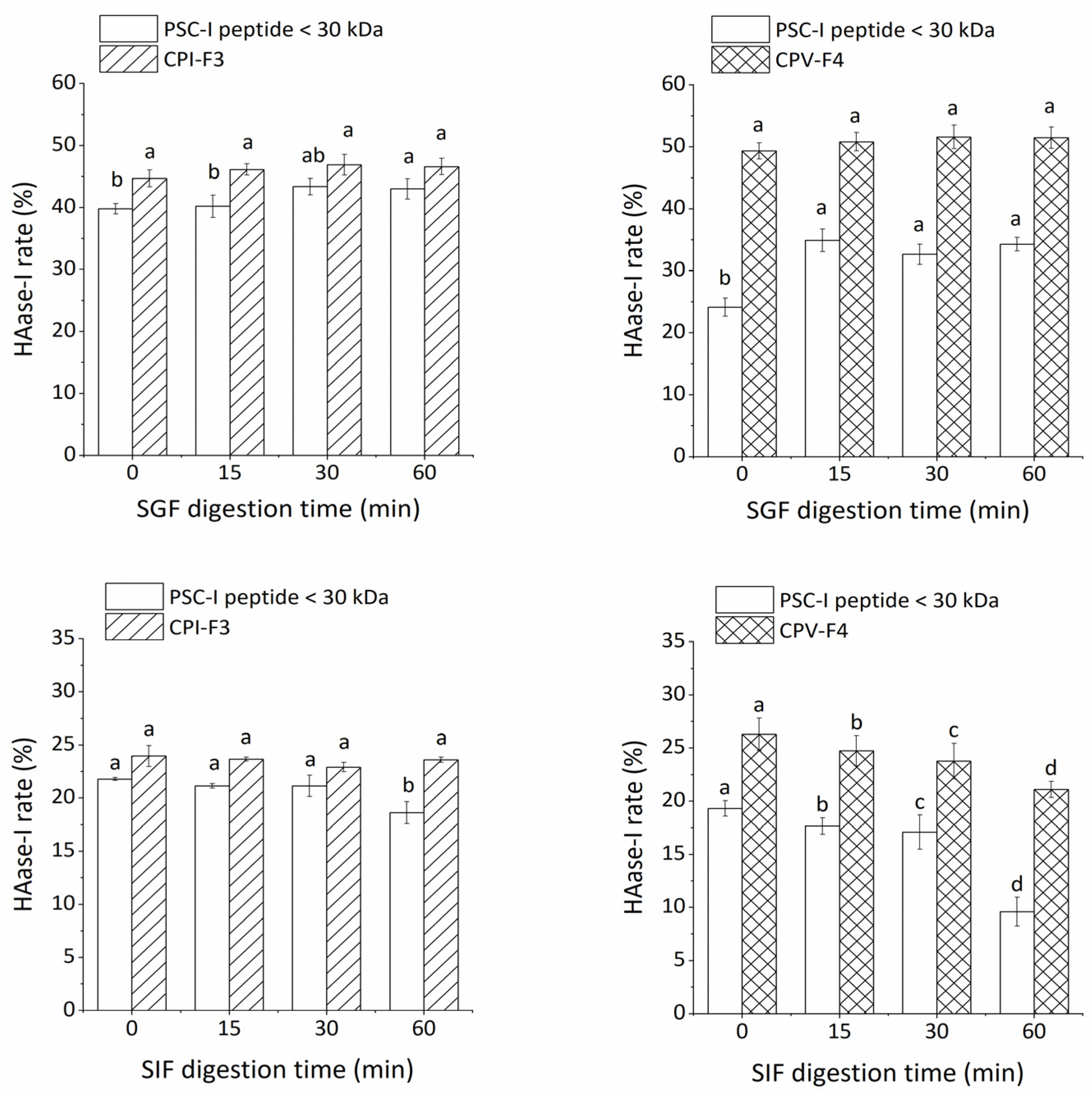 Molecules 28 00889 g004