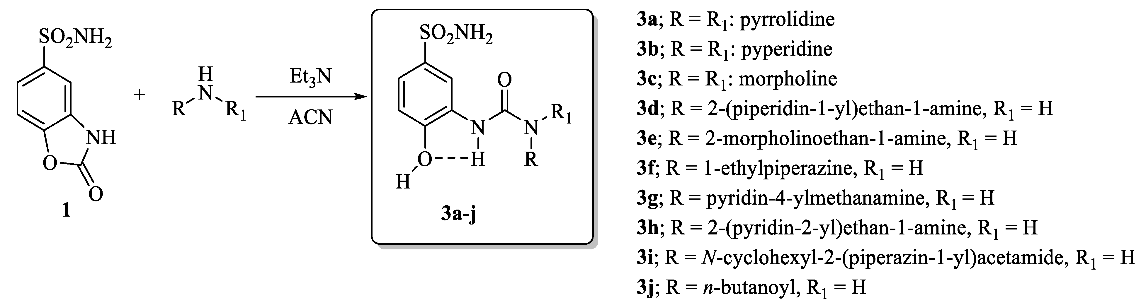 Molecules 28 00890 sch001