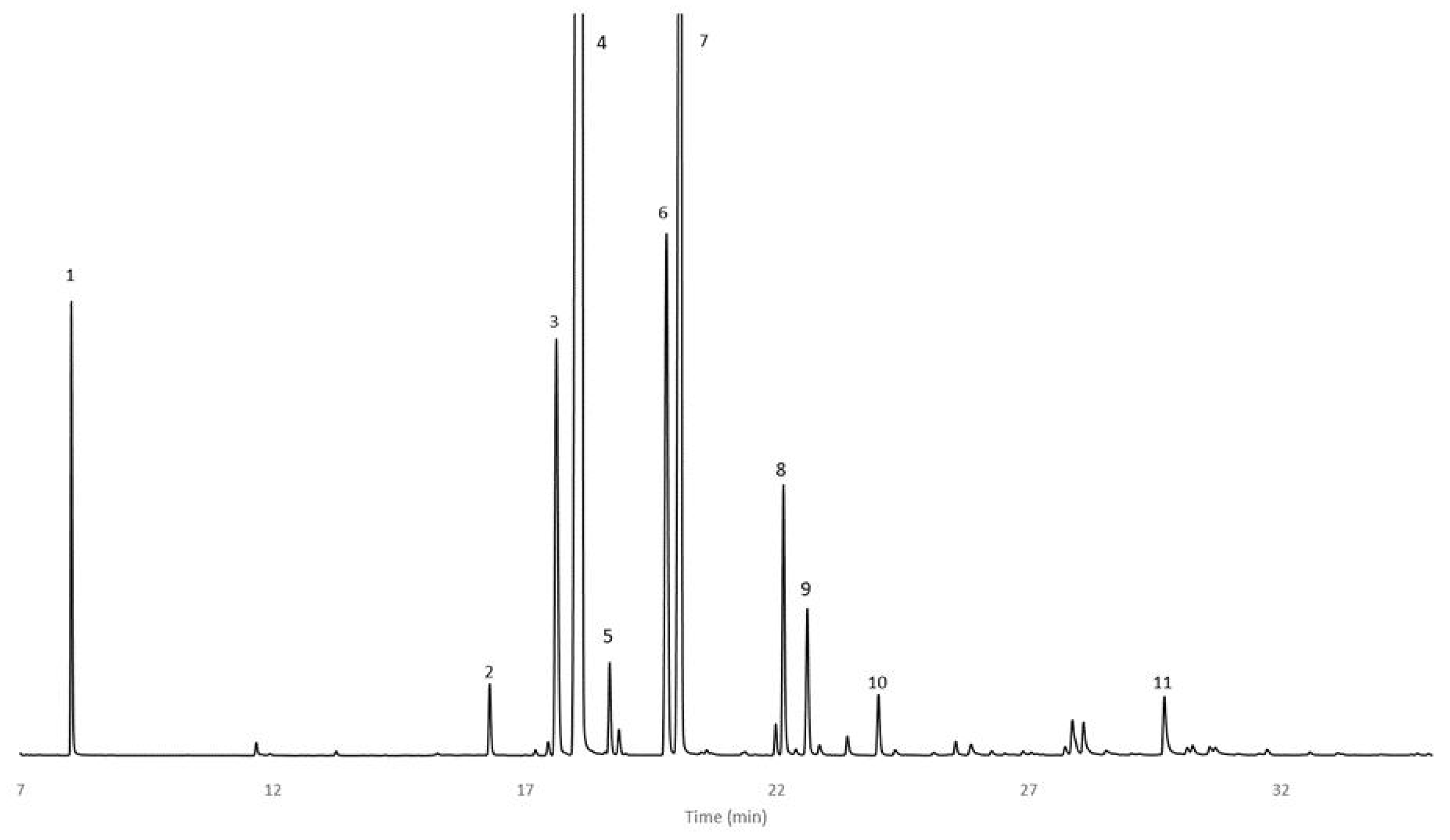 Molecules 28 00891 g001 Molecules 28 00891 g001