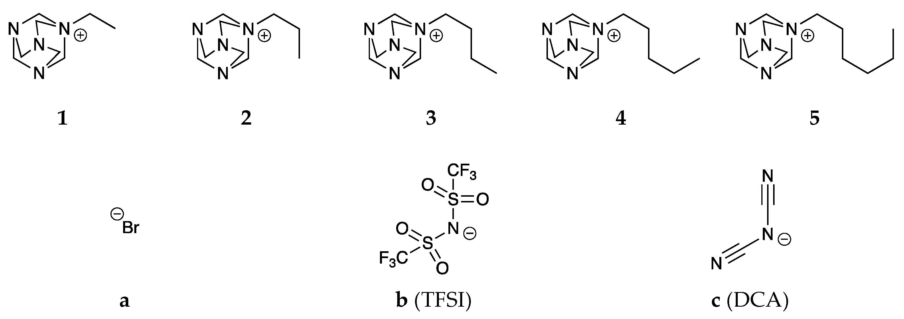 Molecules 28 00892 g001 Molecules 28 00892 g001