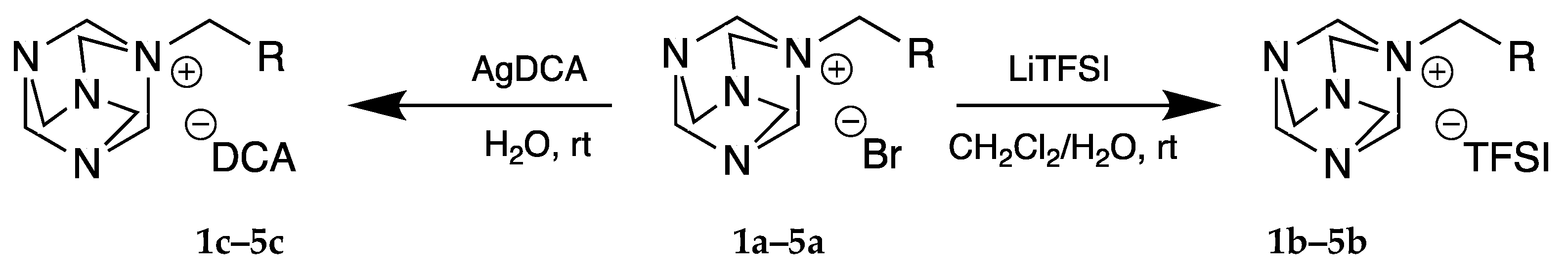 Molecules 28 00892 g002 Molecules 28 00892 g002
